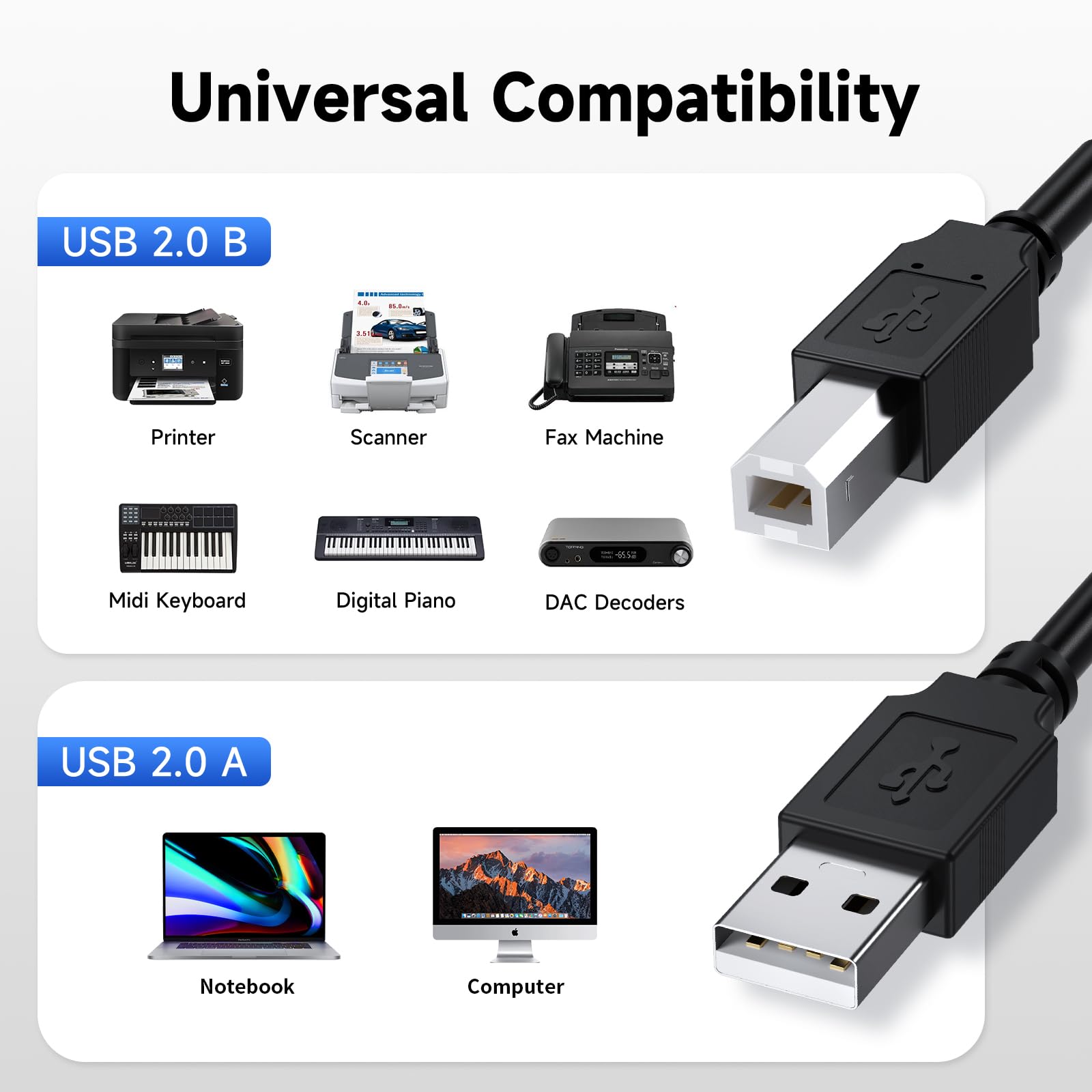 10FT USB 2.0 Printer Cable - High Speed A Male to B Male Cord for HP, Epson, Canon Printers - Perfect for Office, Home & Studio Use