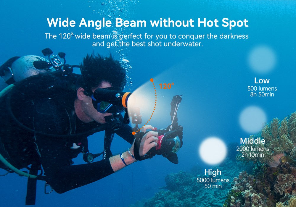 Orcatorch D910V 5000 Lumens Professional Underwater Dive Light - Scuba Diving, Night Fishing & Cave Exploration Torch