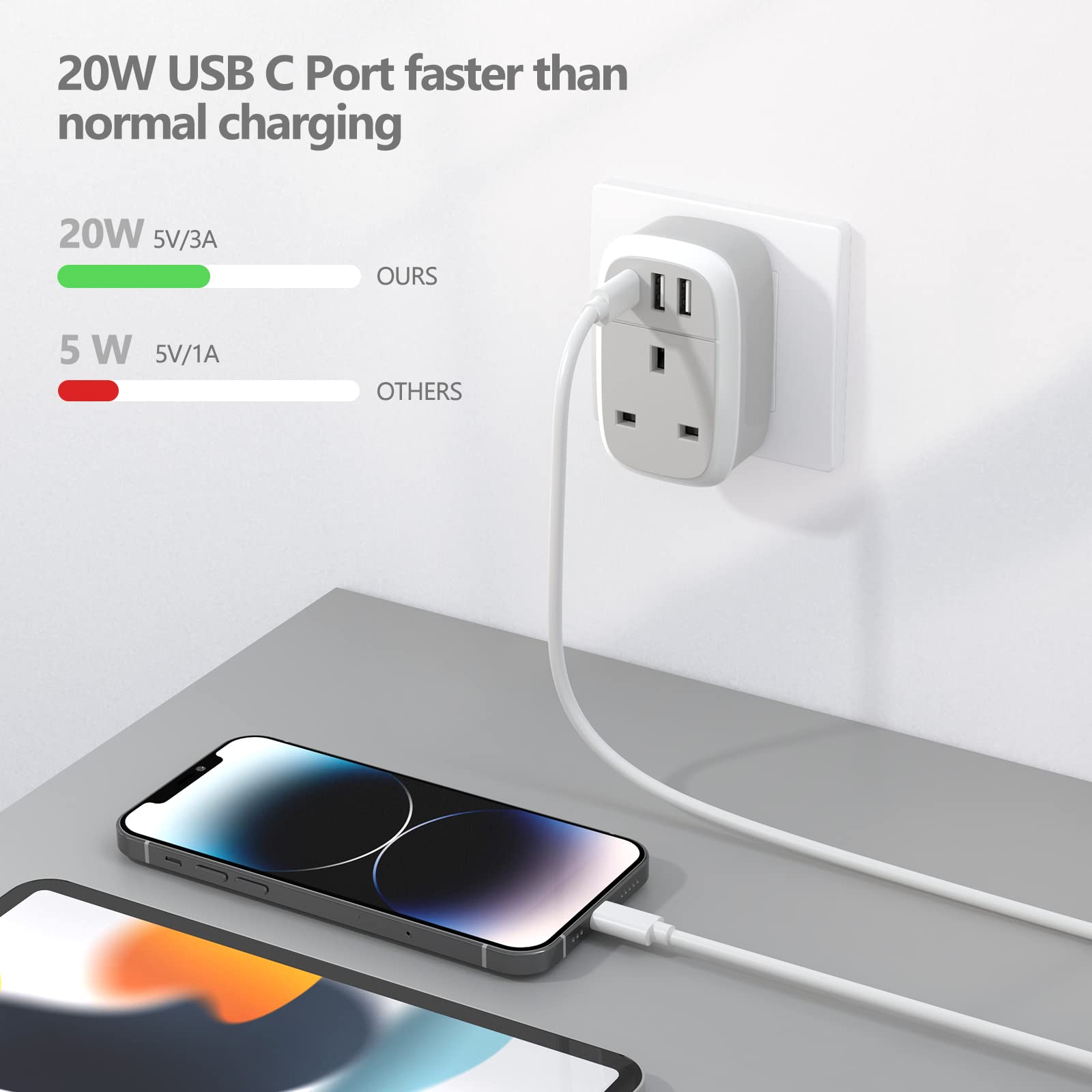 European Travel Plug Adapter - UK to EU Schuko Type E/F with 32W USB-C Fast Charger | Compatible in Germany, France, Spain, Turkey & More | Perfect for Business Trips, Vacations & International Travel