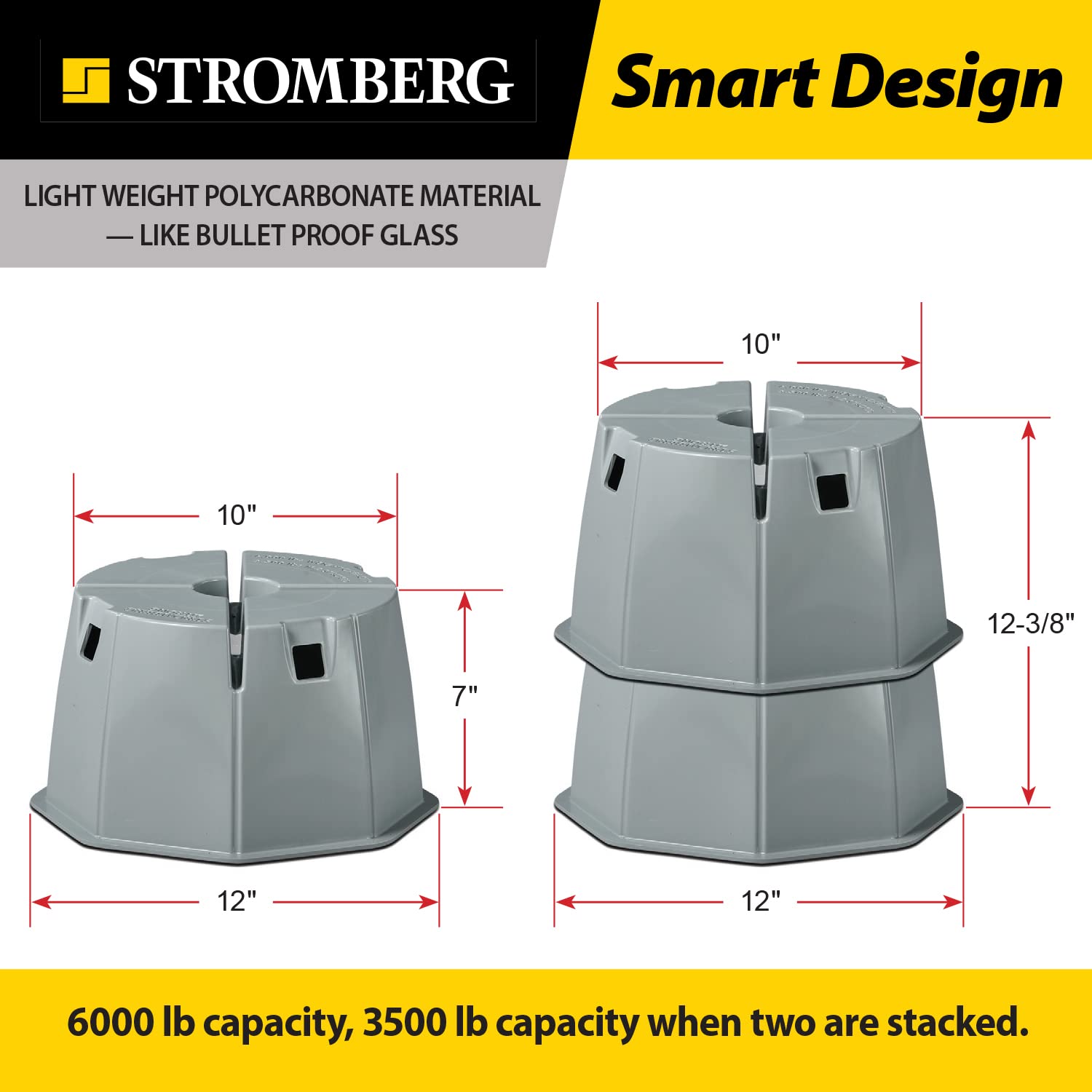 Stromberg Carlson JBP-712.4 RV Jack Base Pads - 7 Inch Height, 6000 lbs Capacity (4 Pack, Gray) | Heavy Duty Trailer Leveling & Stabilization Blocks for Campers, Travel Trailers & 5th Wheels | Perfect for Uneven Ground & Long-Term Parking