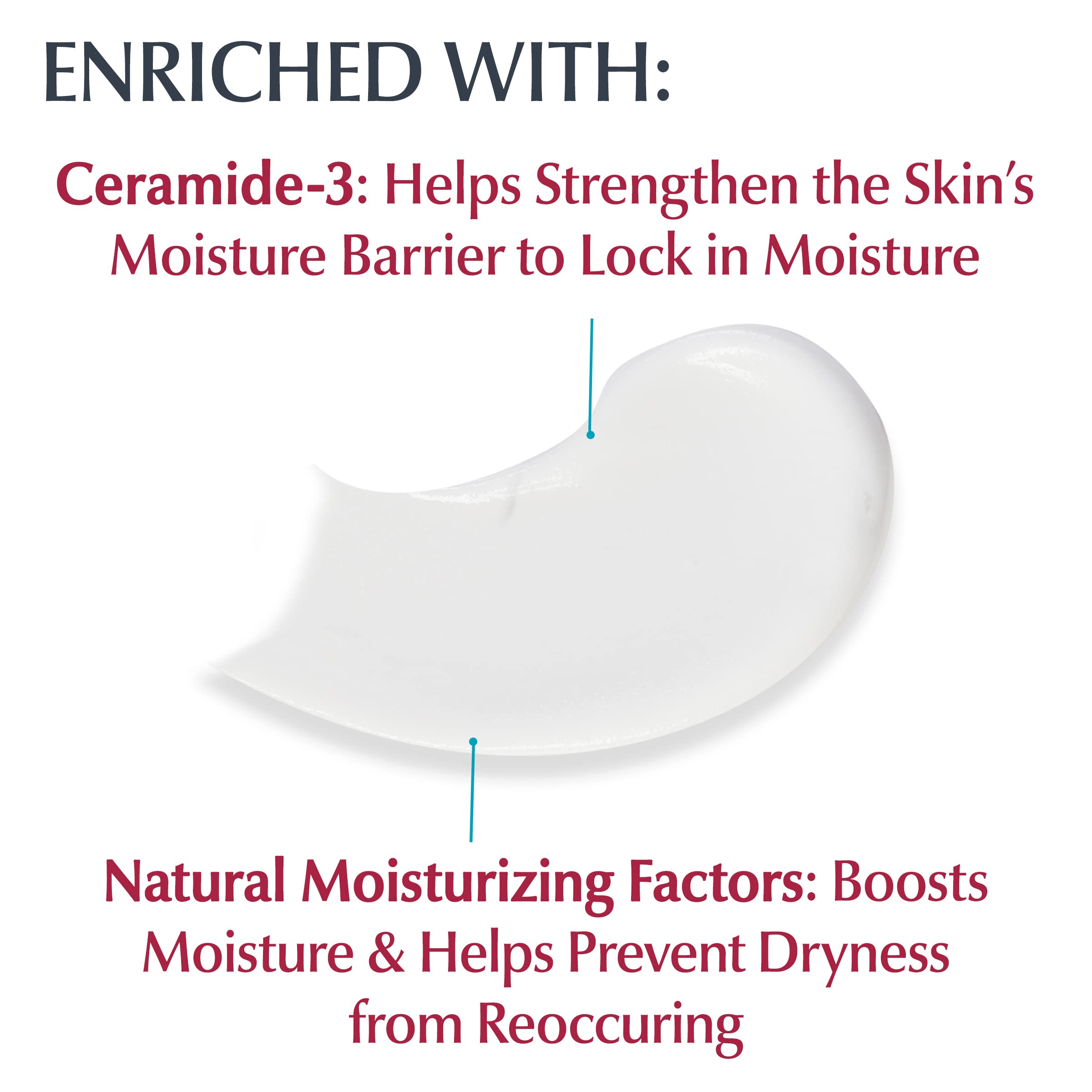 Eucerin Advanced Repair Body Cream for Very Dry Skin - Fragrance Free Daily Moisturizing Lotion, 8 Oz Tube - Ideal for Dry Skin Relief & Hydration at Home or Travel