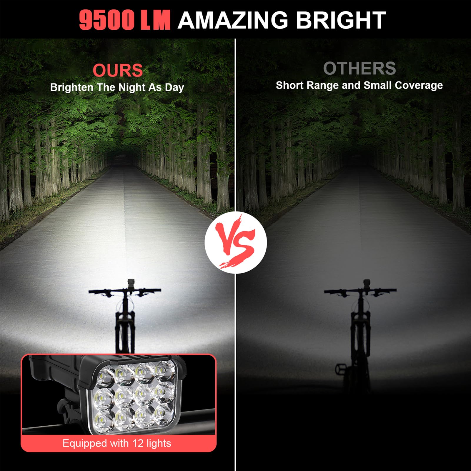 **9500 Lumen Rechargeable Bike Lights Set - Front & Rear Bicycle Lights with 5 Adjustable Modes, 12 LEDs for Night Riding & Cycling Safety**    *(Perfect for Night Commuting, Mountain Biking, and Urban Cycling - Stay Visible & Safe on Dark Roads!)*