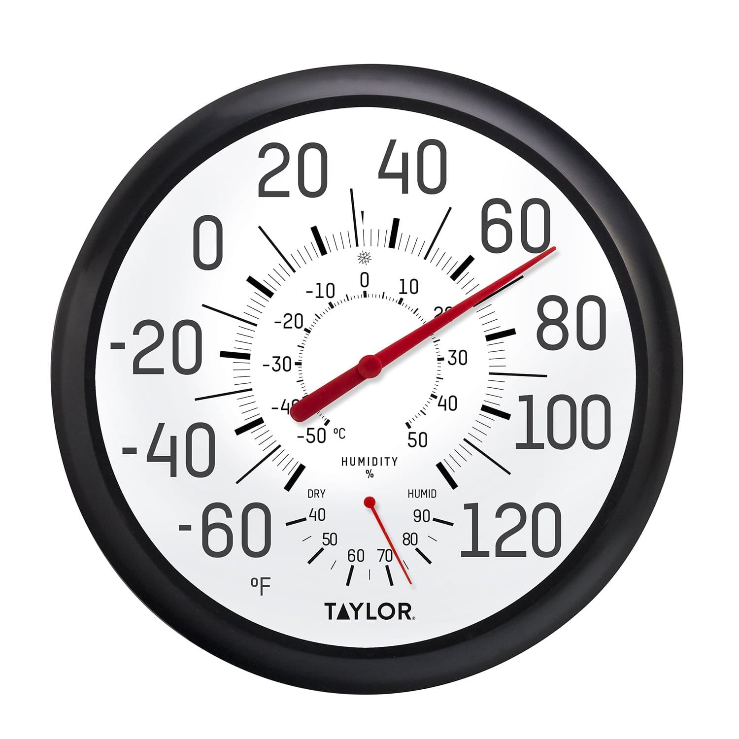 13.25