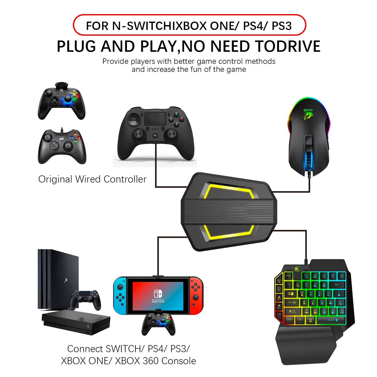 UrChoiceLtd LED Backlit Gaming Controller Converter - Type-C USB Keyboard & Mouse Adapter for PS4, Xbox One, Xbox 360, Nintendo Switch & PS3 (Black) | Perfect for Competitive Gaming & Console FPS Play
