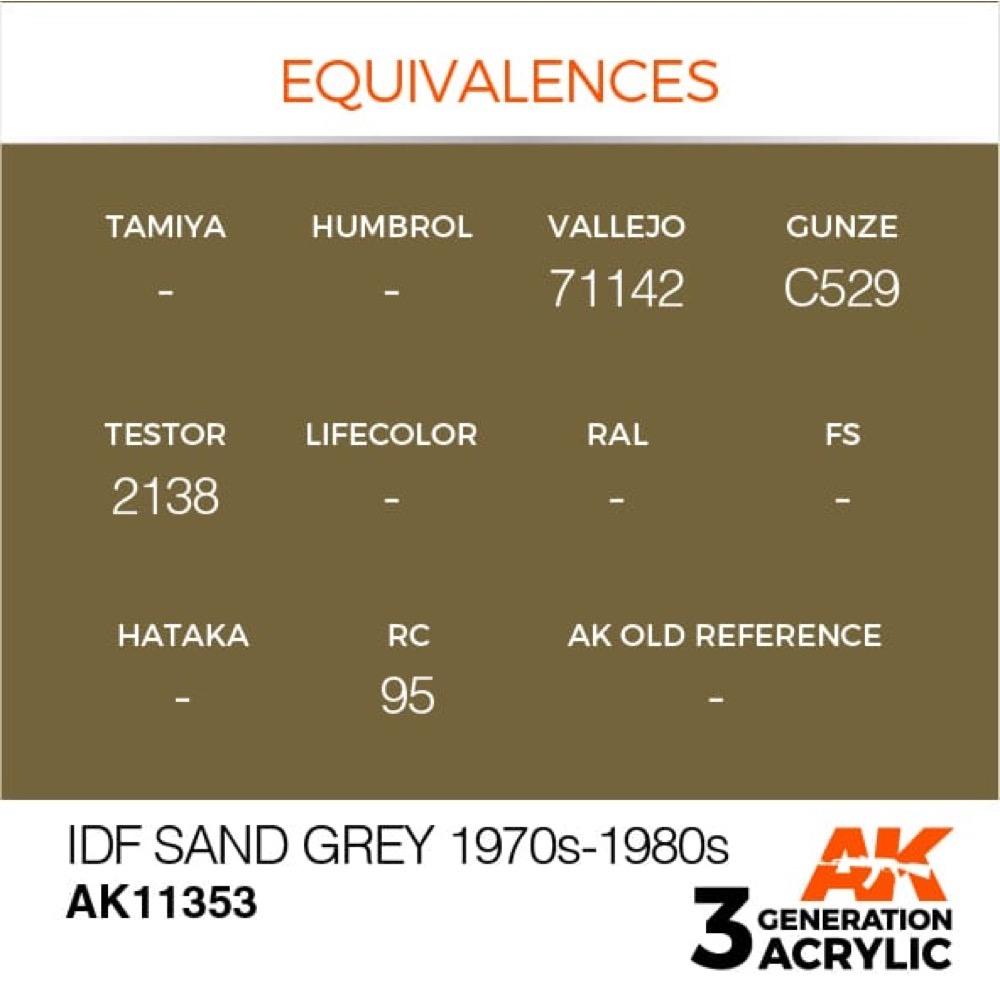 AK Interactive AK11353 AFV Series IDF Sand Grey Acrylic Paint - 17ml Bottle for 1970s-1980s Military Model Kits | Perfect for Tank & Vehicle Scale Modeling