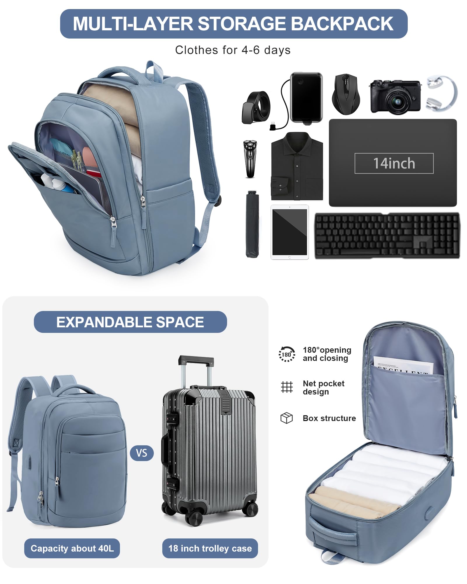VGCUB Large Travel Carry on Backpack for Women & Men - Waterproof Laptop Backpack with USB Charging Port | Airline Approved Personal Item Size | Perfect for Business Travel, Commuting & Daily Use (Jewel Blue)