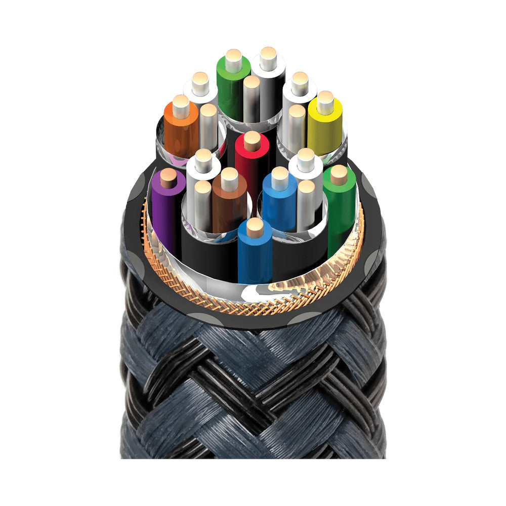 Audioquest Carbon 48 HDMI 2.1 Cable - 8K Ultra HD, 48Gbps, High-Speed Ethernet - Perfect for Gaming, Home Theater & 4K/8K TVs
