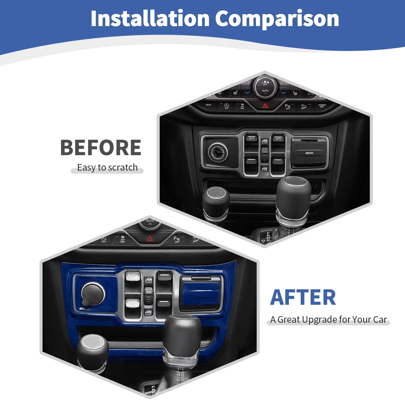 Jeep JL Center Dash Window Switch Panel Trim Cover - RT-TCZ for Jeep Wrangler JL JLU & Gladiator JT 2018-2024 | Blue Interior Accessories (3-Piece Set) | Perfect for Off-Roading & Interior Customization