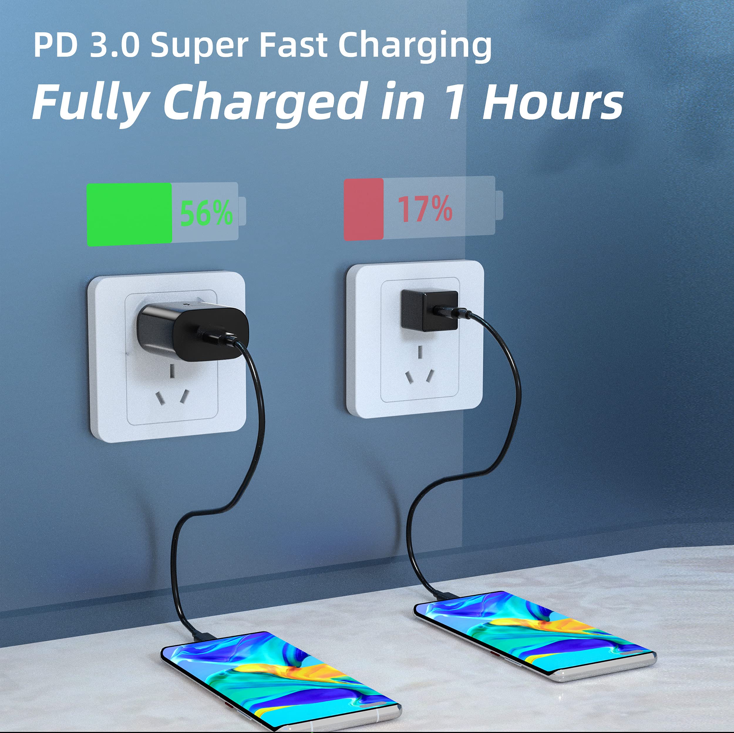 25W USB C Wall Charger Block with 6.6ft Cable - Super Fast Charging Power Adapter for iPhone 15/14/13, Samsung Galaxy S23/S22/S21, Google Pixel 7/6, iPad Pro & More - Compact Travel Charger for Home, Office & Car Use