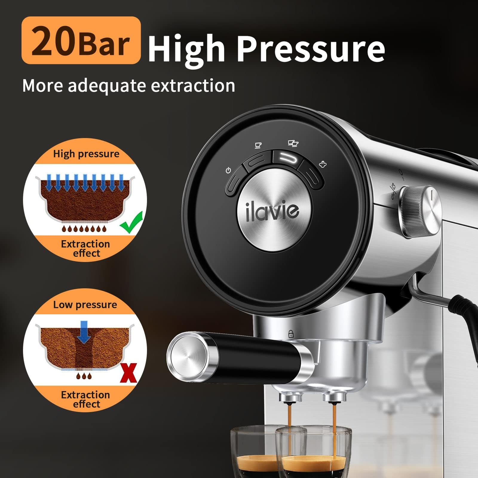 20Bar Professional Espresso Coffee Machine with Milk Frother - 900ml Removable Water Tank Stainless Steel Espresso Maker for Home Baristas - Perfect for Making Cappuccino, Latte & Espresso at Home or Office