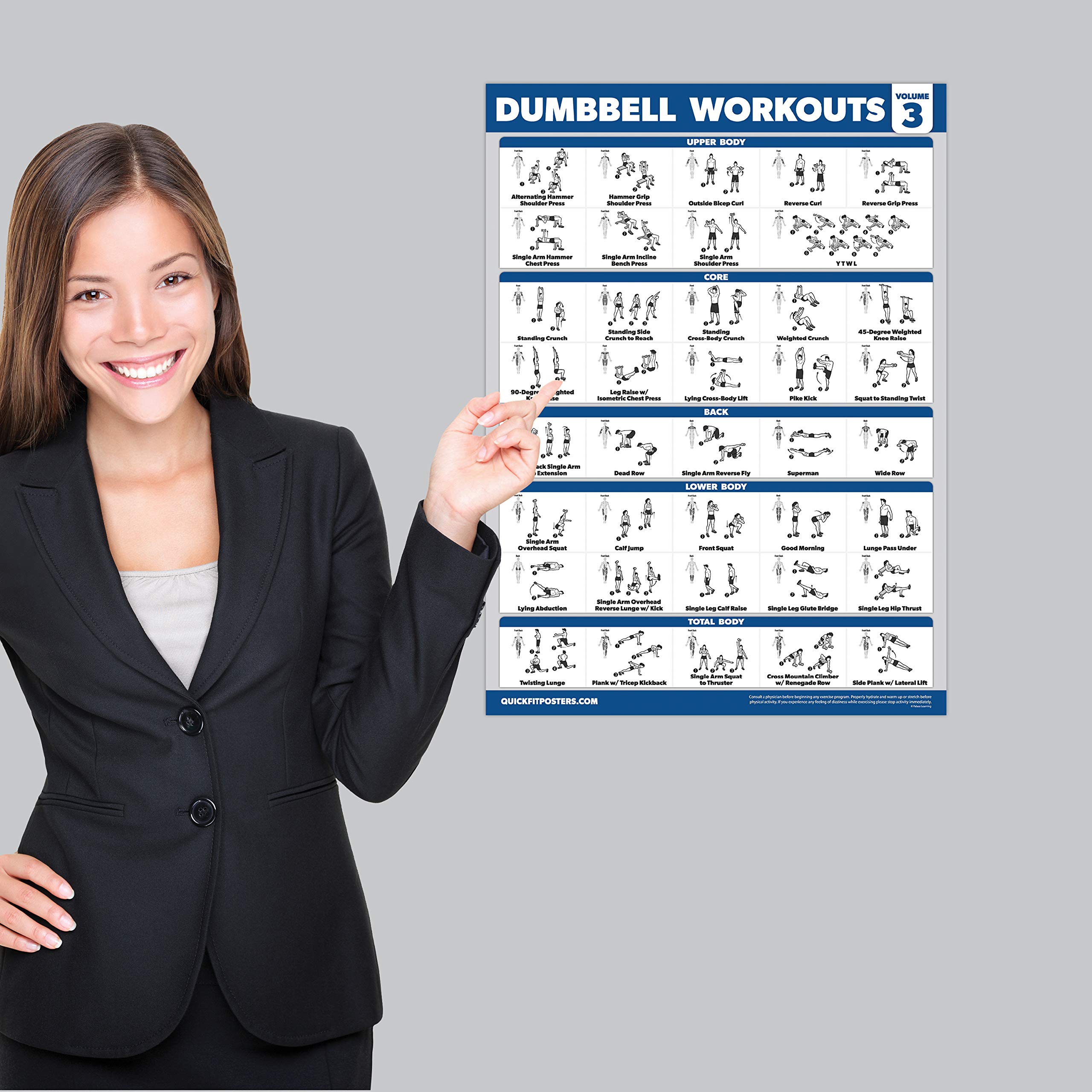 Dumbbell Workout Posters & Resistance Band Exercise Charts - 4 Pack Fitness Guide for Home Gym, Strength Training & Muscle Building | Includes Vol 1, 2, 3 + Band Workouts | Perfect for Beginners & Advanced Athletes