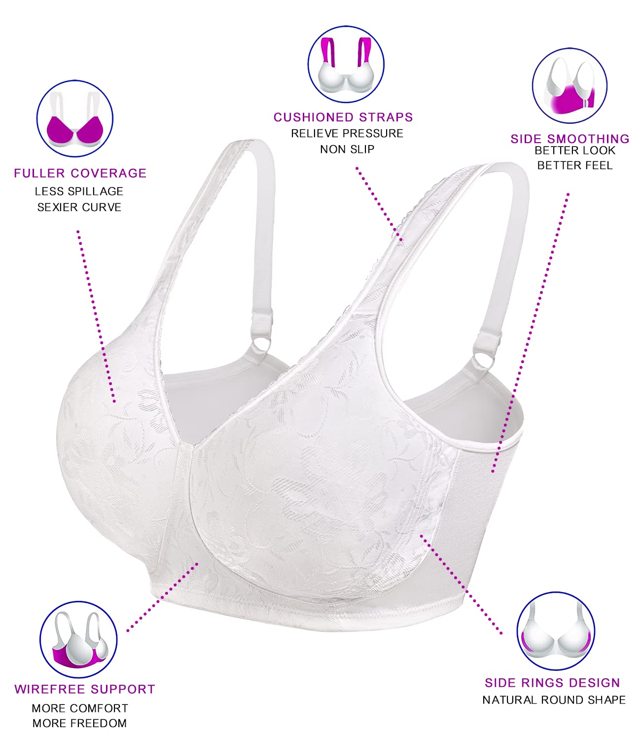 Wirarpa Women's Wireless Full Coverage Plus Size Minimizer Bras - Non-Padded Comfort Soft Bra Multipack for Everyday Wear & Workout Support