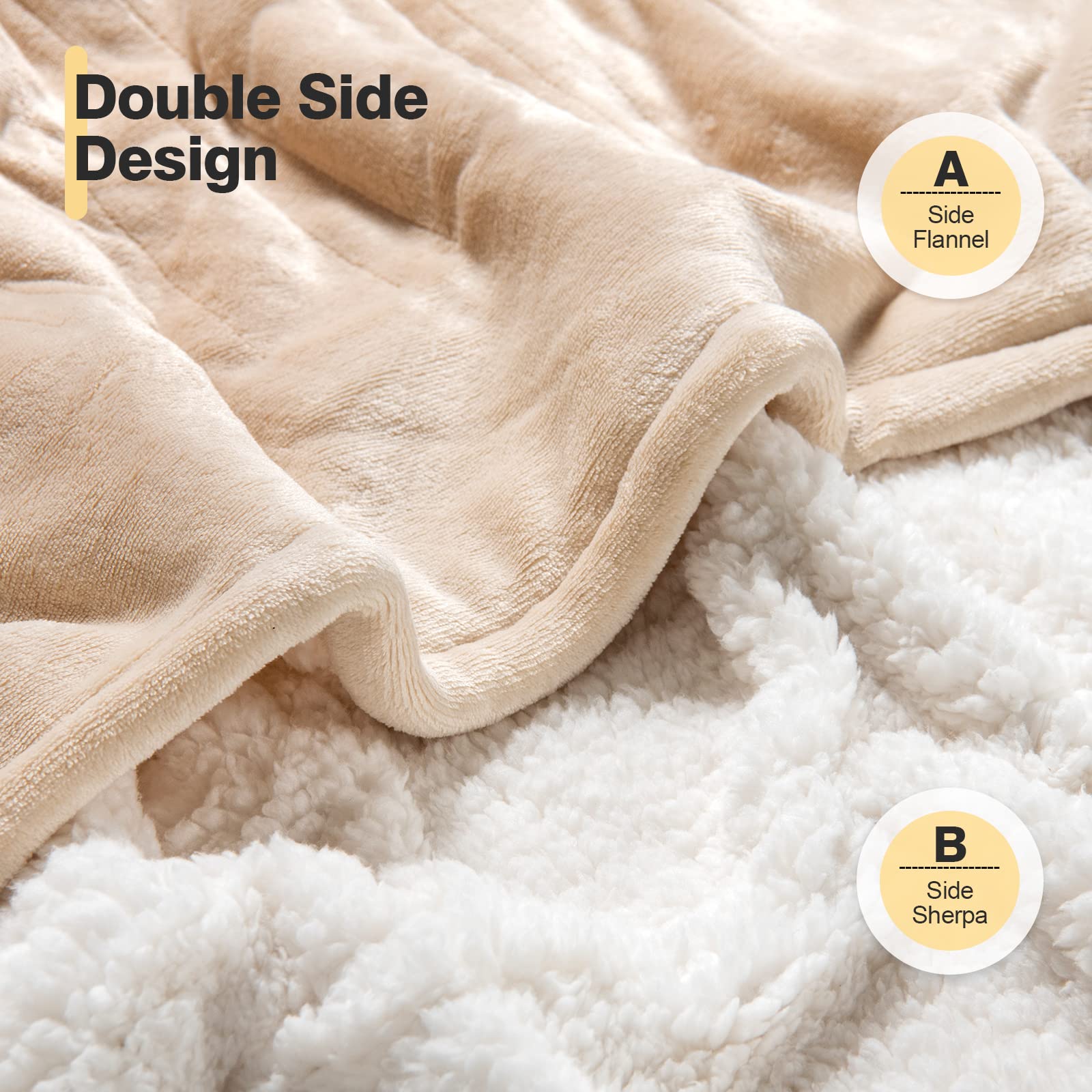Giantex Electric Heated Blanket - 50