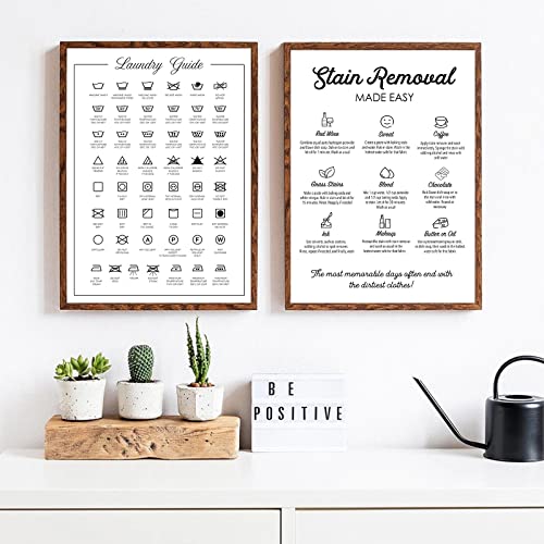Laundry Canvas Wall Art