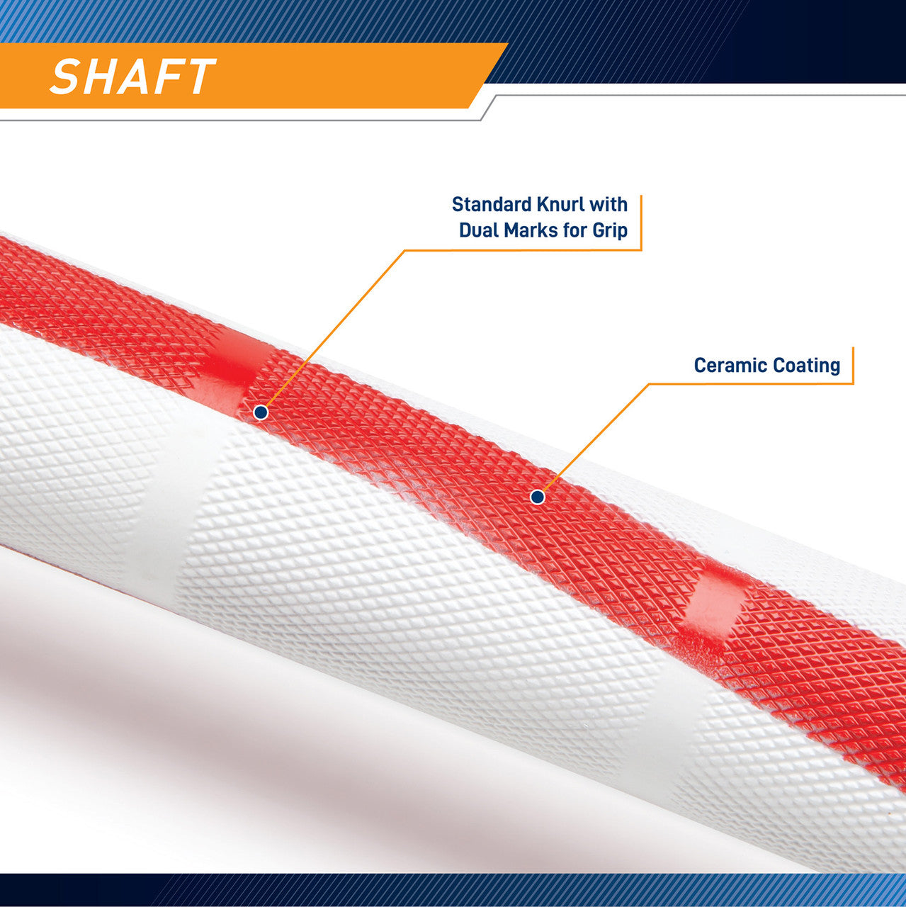 Red White and Blue USA Flag 45lb Olympic Barbell - SteelBody STB 1909FG | Heavy Duty Weightlifting Bar for CrossFit, Home Gym & Strength Training