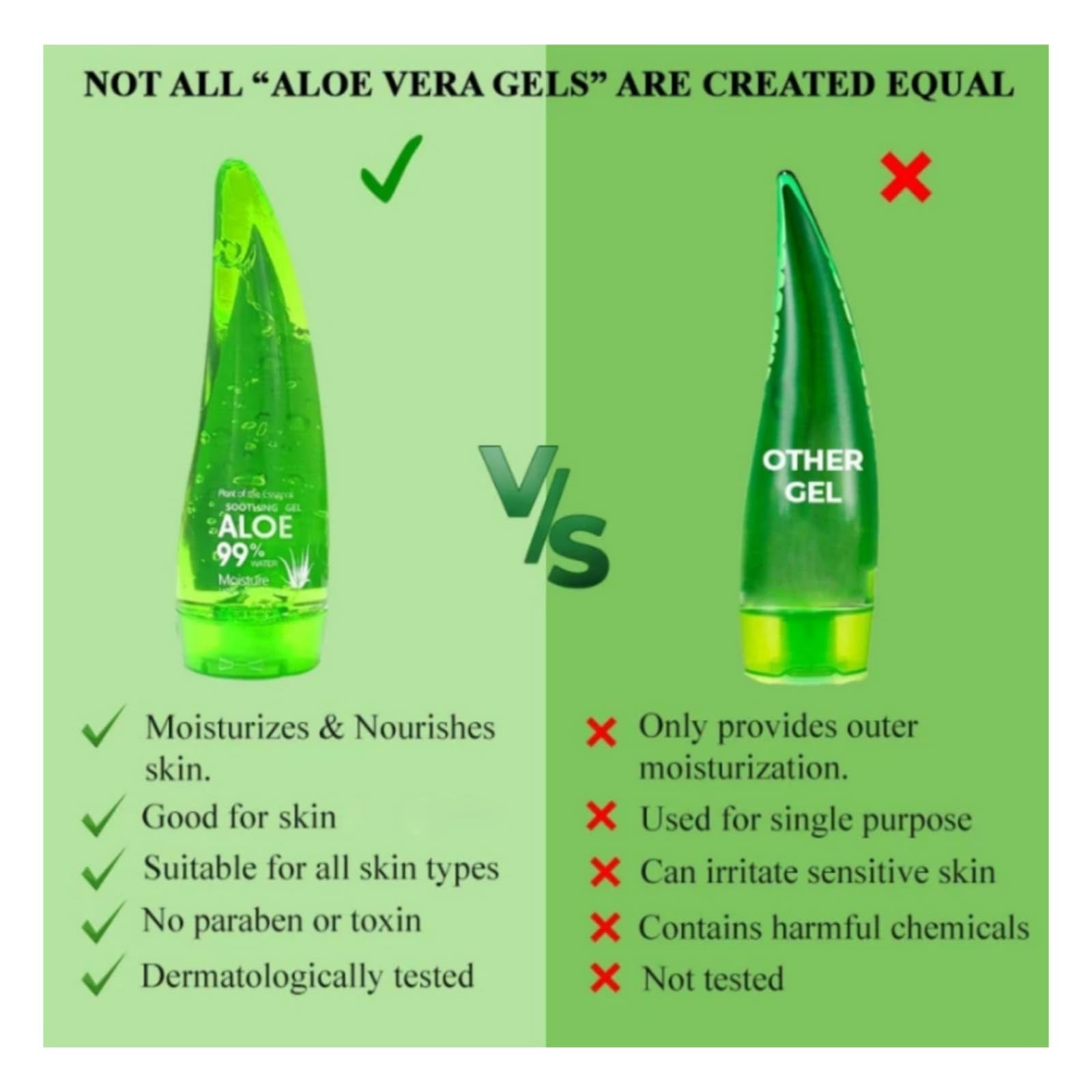 Eshope 99% Pure Aloe Vera Gel - Natural Skin Soothing & Nourishing Moisturizer for Face & Body | Sulfate-Free, Paraben-Free | 100ml Aloe Vera Gel with Free Aloe Face Wash | Perfect for Sunburn Relief, After-Sun Care & Daily Hydration