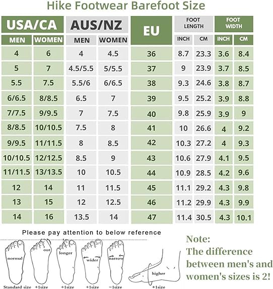 **Best Barefoot Shoes for Women - Lightweight Hiking Footwear with Orthopedic Support - Perfect for Trail Running, Walking & Outdoor Adventures**
