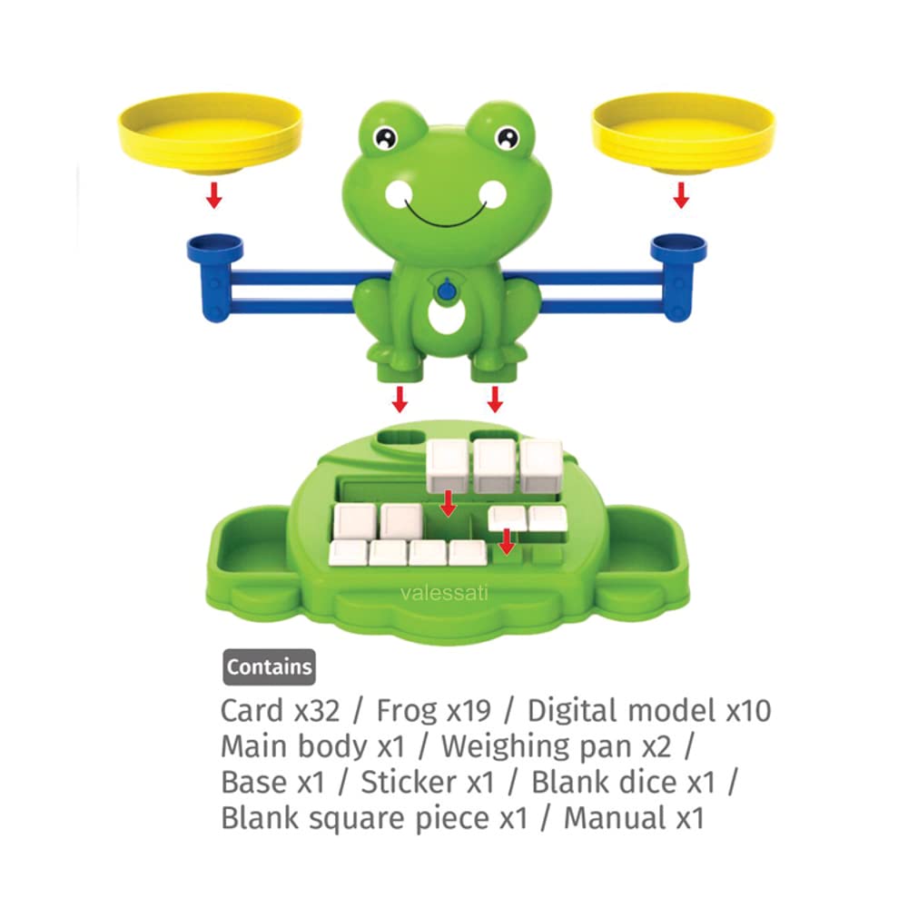 Frog Balance Counting Toys - 69 pcs Math Learning Game for Kids Ages 3-5 | STEM Educational Toys for Toddlers Boys & Girls | Classroom & Homeschool Counting Activity