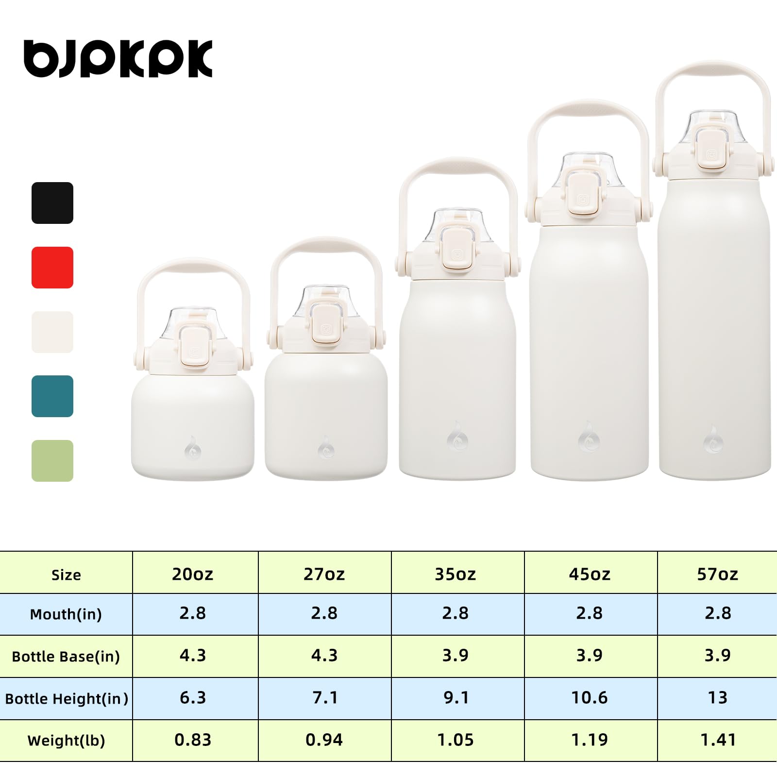 BJPKPK 20oz Insulated Stainless Steel Water Bottle with Straw & Handle - BPA Free, Leak Proof, Keeps Drinks Hot/Cold for 24 Hours - Perfect for Gym, Hiking, Office & School (White)