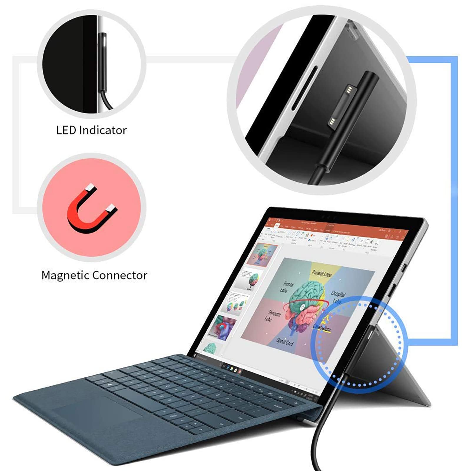 Premium Nylon Braided USB-C to Surface Connect Charging Cable - Compatible with Microsoft Surface Pro 7/6/5/4/3, Surface Go 2, Surface Laptop 1/2/3 & Surface Book - Fast Charging 45W 15V3A PD - 0.2m Short Cable for Home, Office & Travel Use