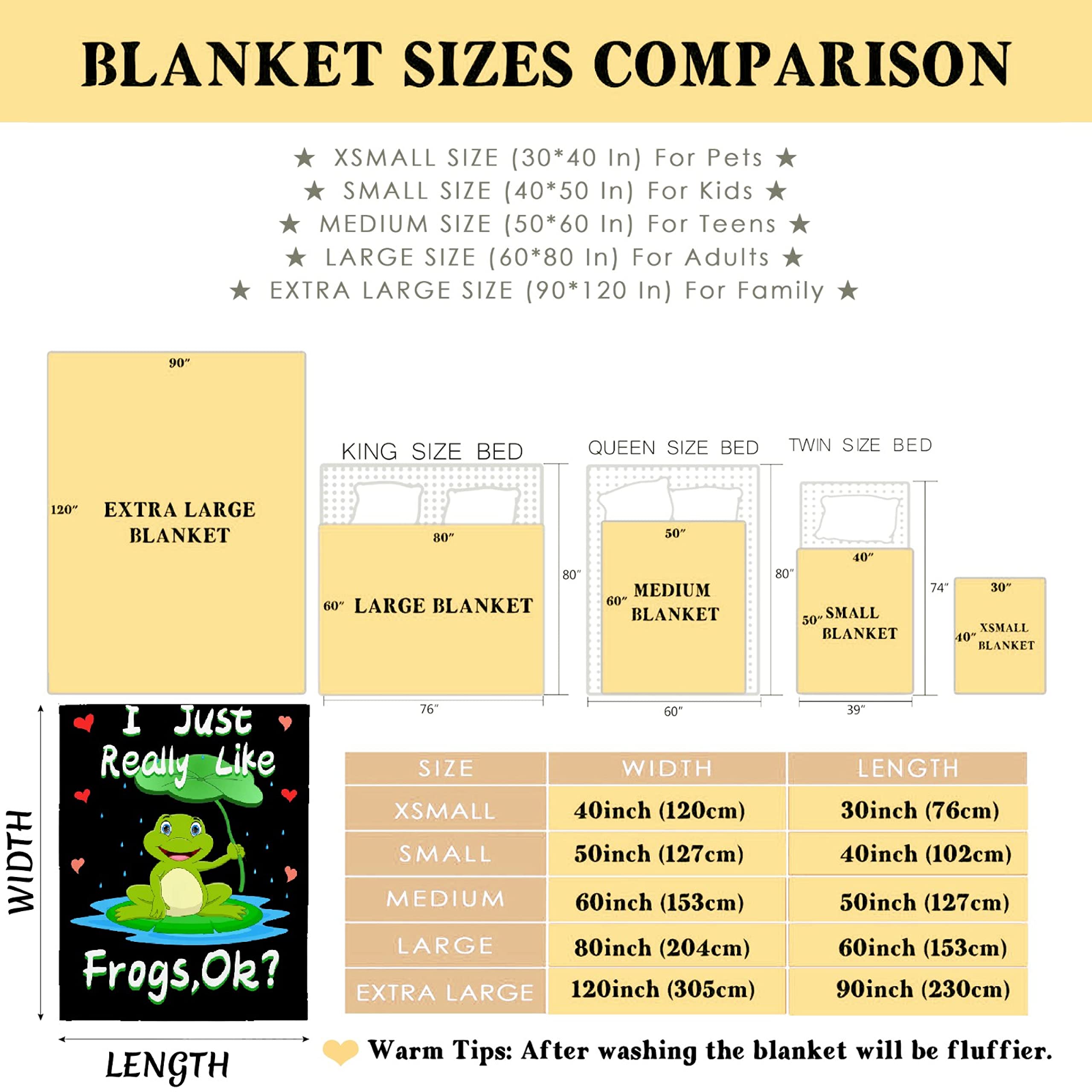 Ultra Soft Cozy Frog Print Flannel Fleece Blanket 120