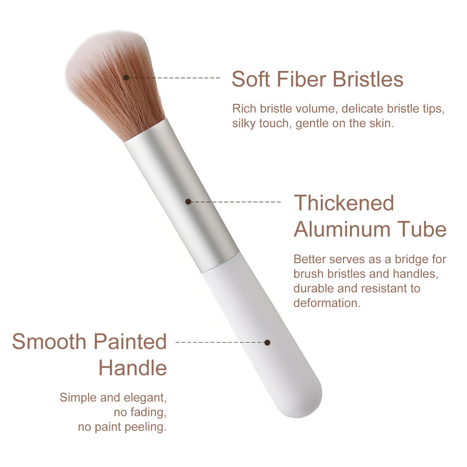 10-Piece Fluffy Makeup Brush Set - Soft Blending, Eyebrow & Powder Brushes with Mushroom-Design Handle - Travel-Friendly Beauty Tools for Professional Makeup Application | Perfect for Home, Travel & On-the-Go Touch-Ups