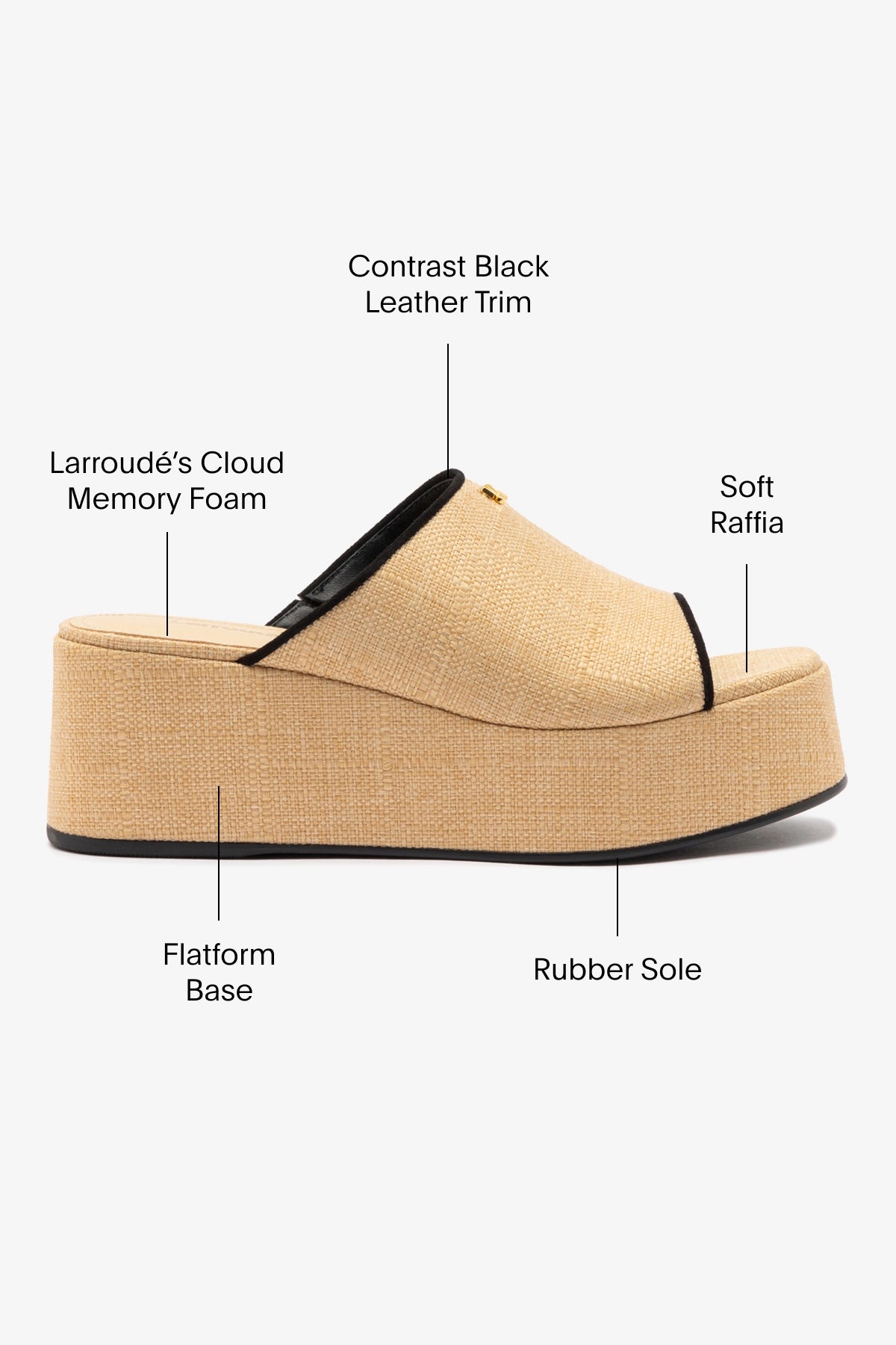 Charli Mule Sandals in Beige Raffia with Black Leather Trimming - Comfortable Summer Slides for Women, Perfect for Beach, Poolside & Casual Outings