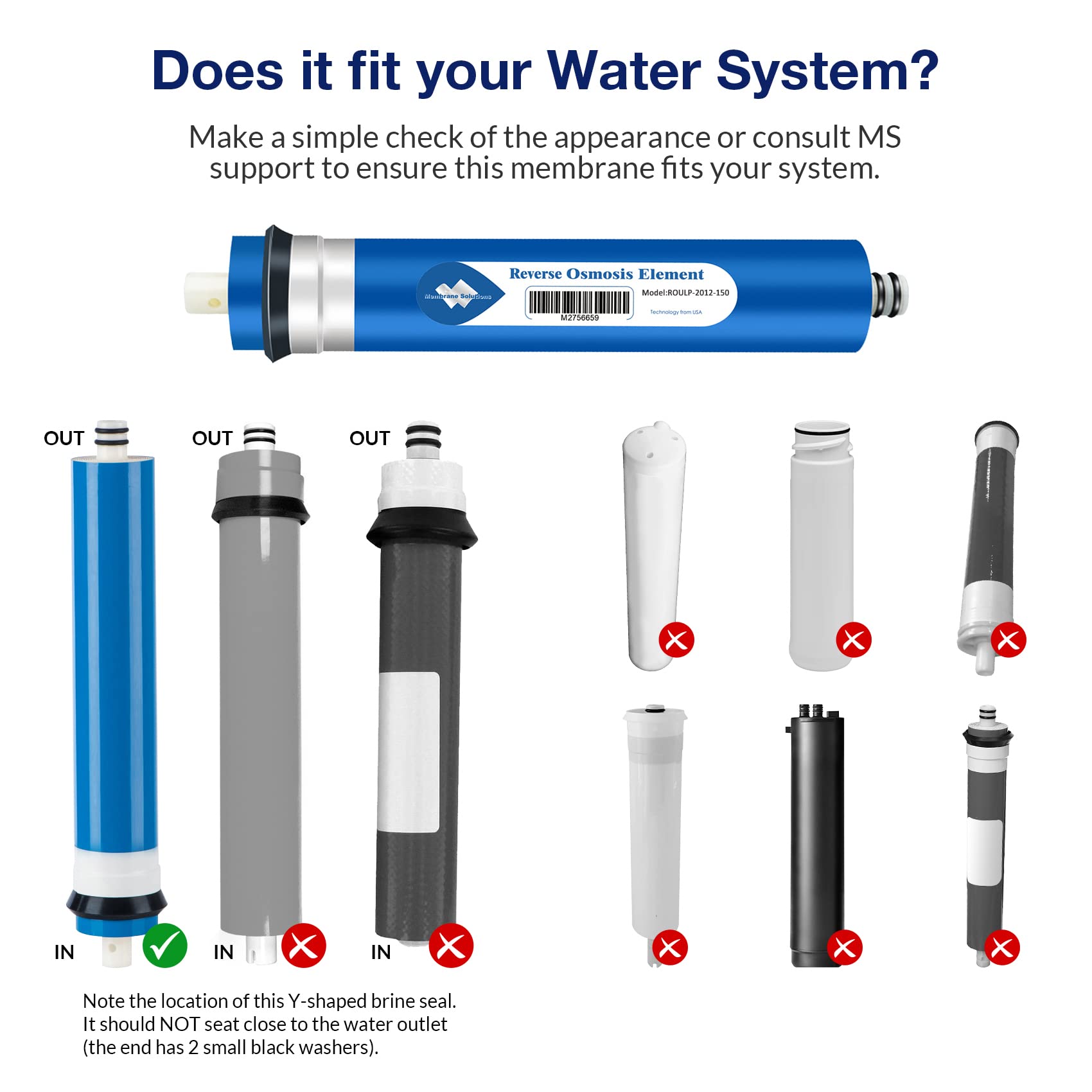 Membrane Solutions 150 GPD RO Membrane Replacement - Reverse Osmosis Water Filter for Under Sink Home Drinking Water Purifier System (2 Pack) | Compatible with Most RO Systems | Improves Water Taste & Safety for Cooking, Coffee & Drinking