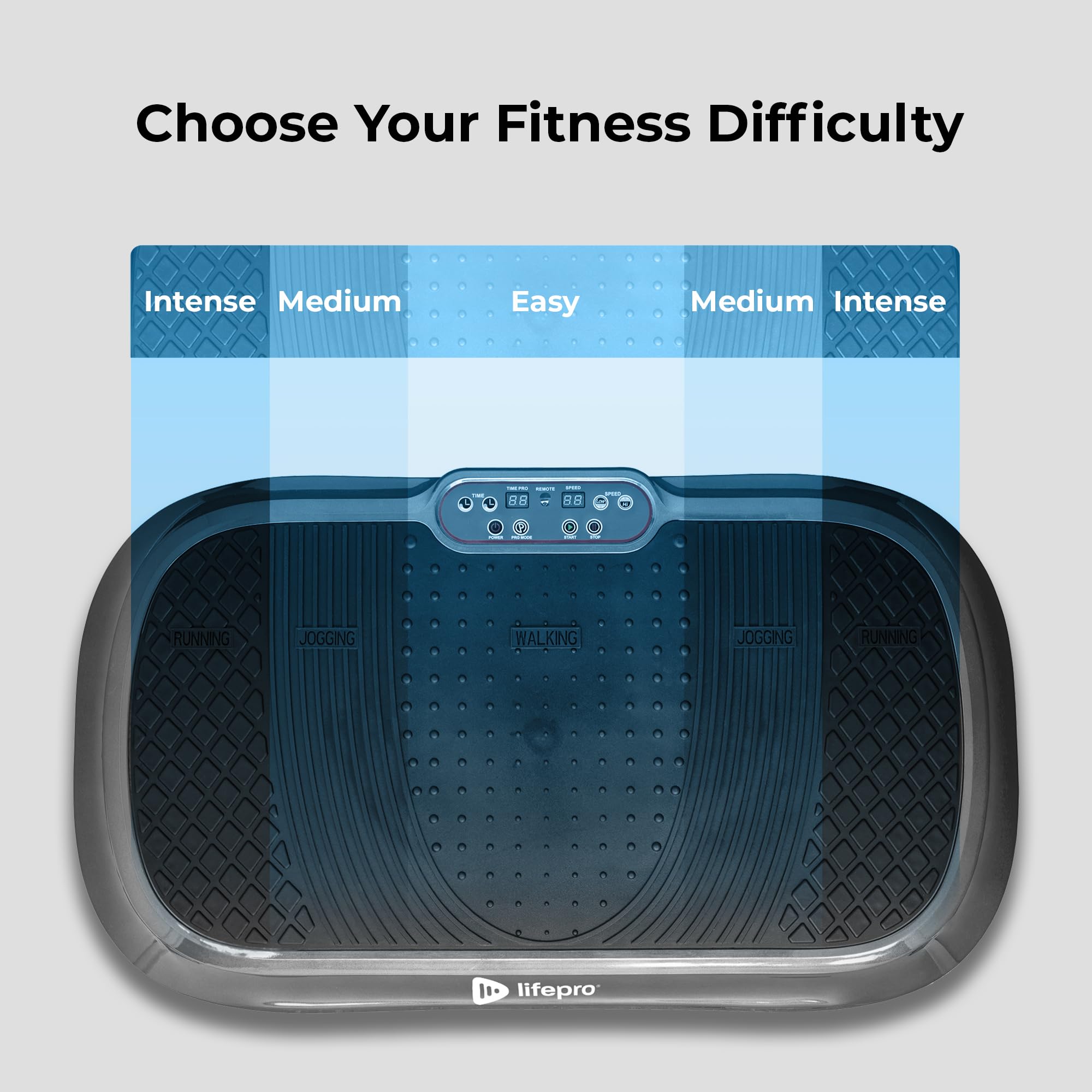 Lifepro Waver Vibration Plate Exercise Machine - High-Intensity Full-Body Workout Platform with Resistance Bands for Muscle Activation, Strength Toning & Fat Loss - Home Gym Fitness Equipment for Weight Loss & Recovery