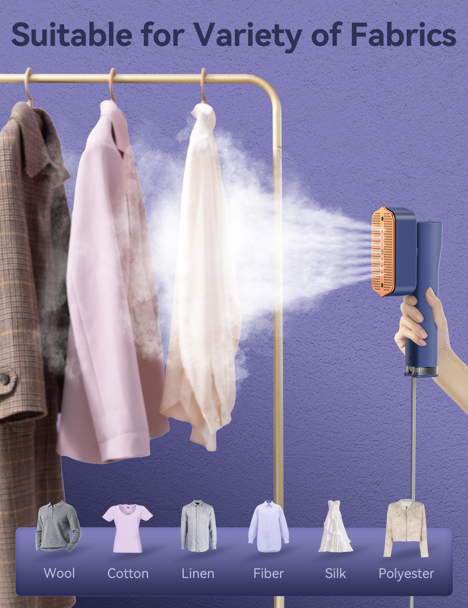 **Sundu Portable 2-in-1 Handheld Garment Steamer & Iron - 15s Fast Heat-up, 100ml Water Tank, Includes Ironing Gloves - Wrinkle Remover for Clothes at Home, Office & Travel - Perfect for Suits, Dresses & Travel Essentials**