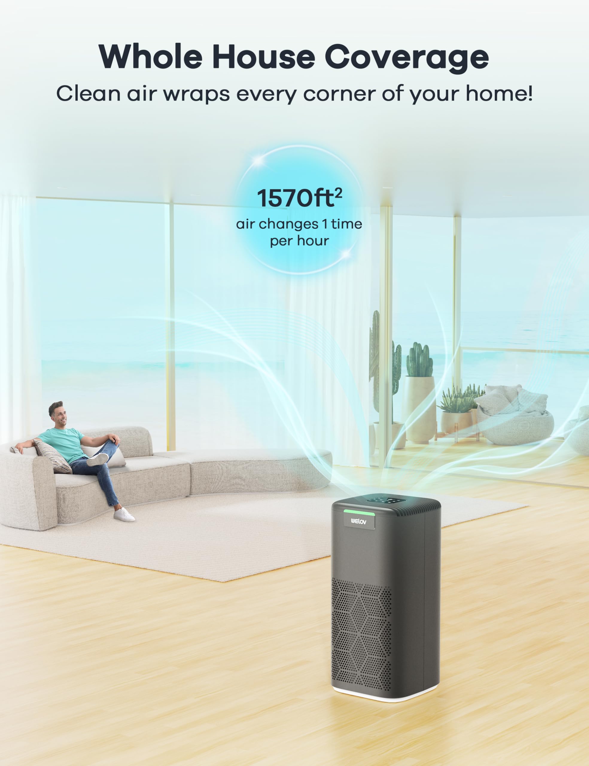 WELOV H13 True HEPA Air Purifier for Large Rooms up to 1570 Sq Ft - Eliminates Pet Dander, Pollen, Smoke, Dust & Mold - Ultra Quiet 23dB for Bedroom - Ideal for Pet Owners & Allergy Sufferers - Perfect for Home, Office and Nursery Use