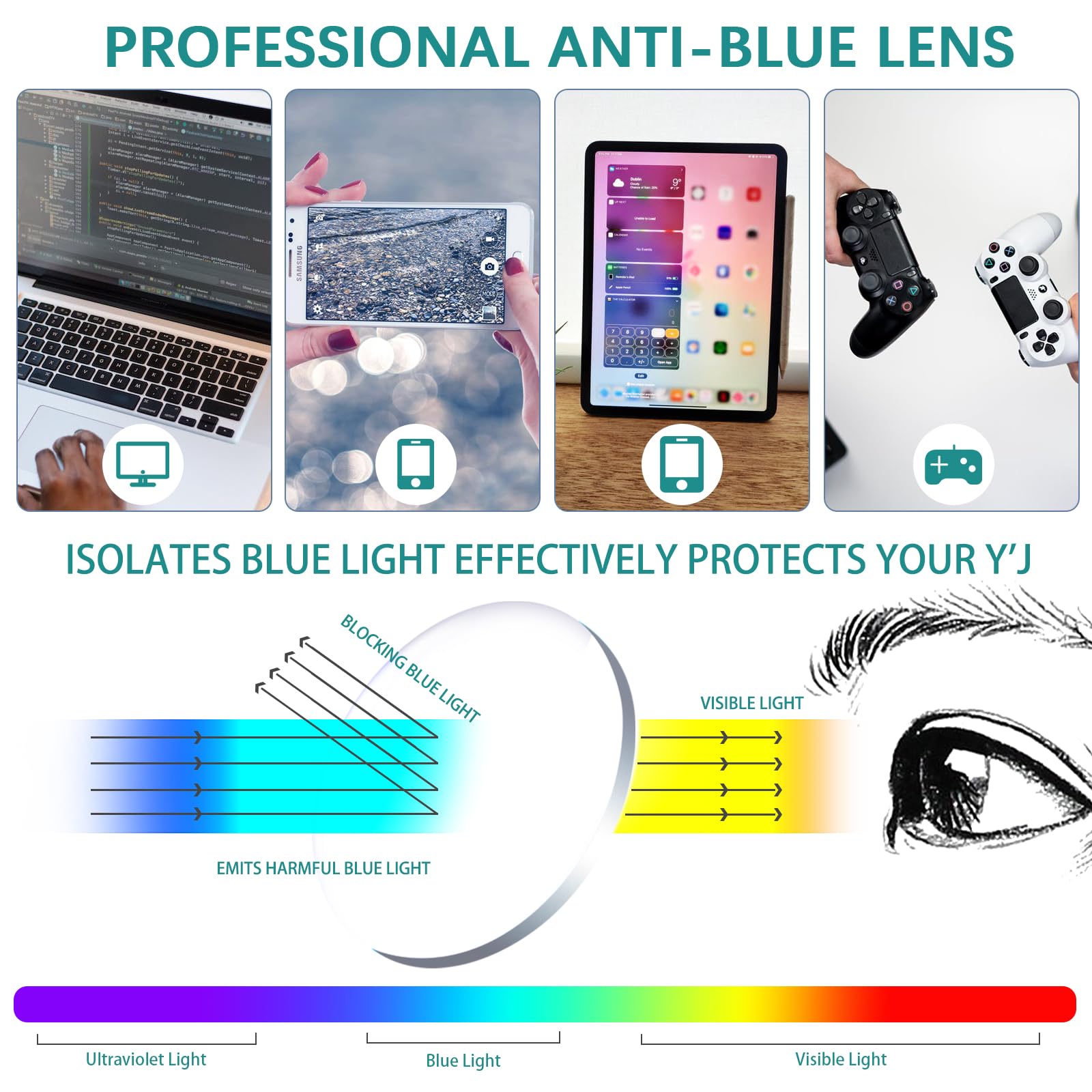 SOVCOD 2 Pack Blue Light Blocking Reading Glasses for Women - Progressive Multifocus Computer Eyeglasses with Spring Hinge - Perfect for Reading, Working on Computer & Digital Screen Use