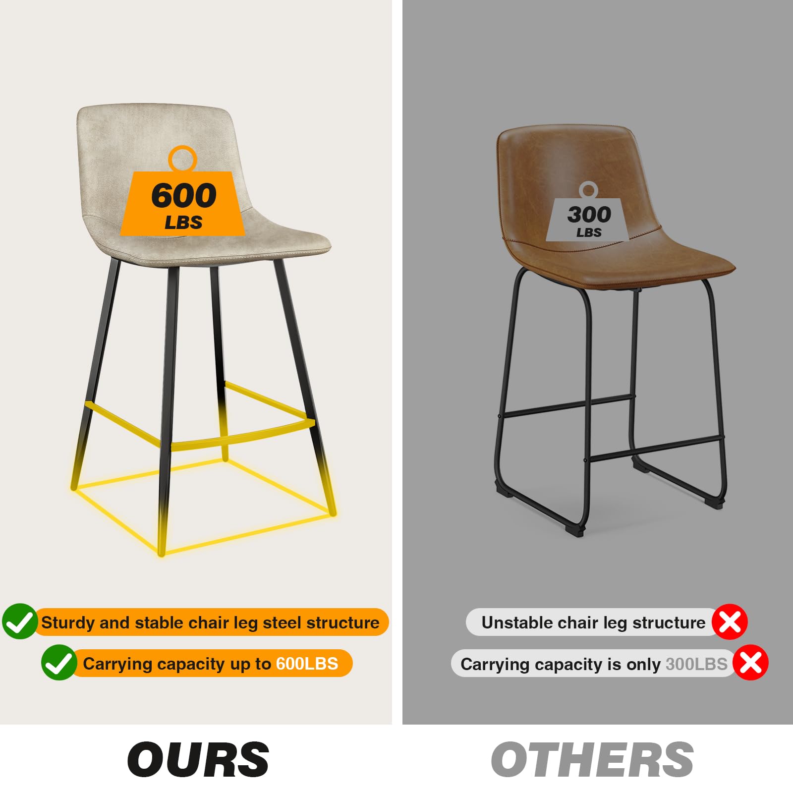 5Rcom Set of 3 600 lbs Capacity Counter Height Bar Stools - 24 Inch Leatherette Bar Stools with Back Support & Sturdy Metal Legs - Perfect for Kitchen Island, Dining Room, Party Room & Restaurant (Beige) | Modern Seating Solution for Home Bars, Breakfast Nooks & Commercial Spaces