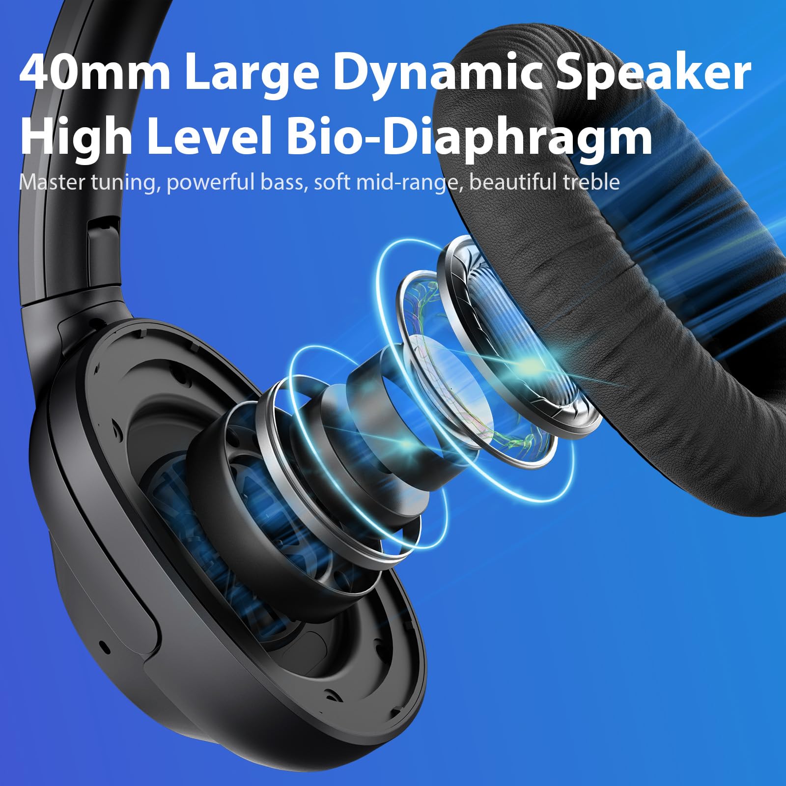 YMOO Y7PRO Bluetooth 5.2 Hybrid Active Noise Cancelling Headphones - Wireless/Wired Over-Ear Headphones with Mic, 75H Playtime for Travel, Work & Gaming - Premium ANC Headset for Adults (Airplane, Office, Commute)