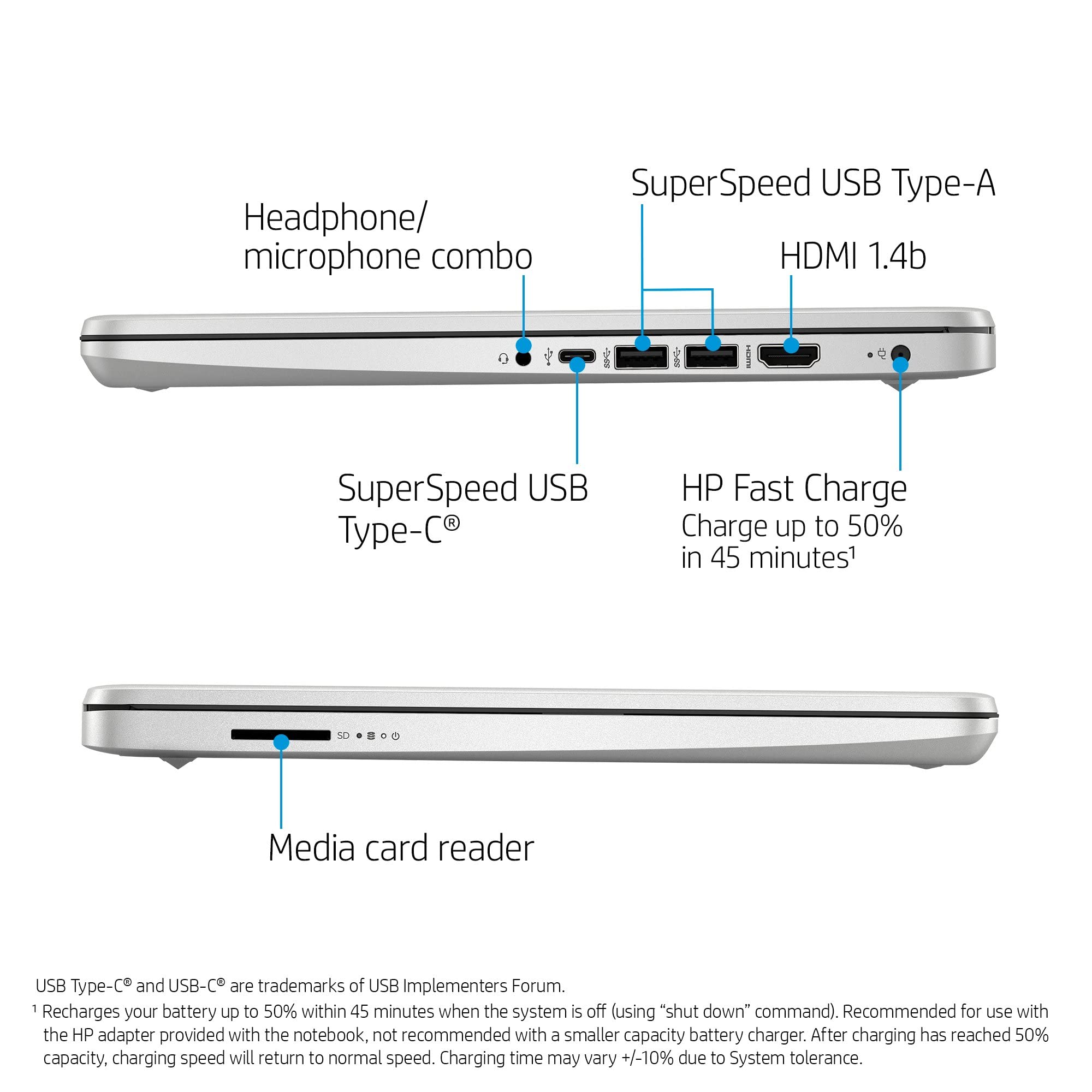 2022 HP High Performance Business Laptop - 14