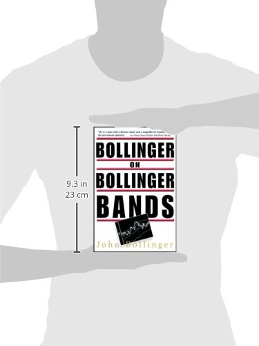 Bollinger Bands Trading Guide - Technical Analysis Indicators for Stock & Forex Trading | Improve Market Volatility Strategies
