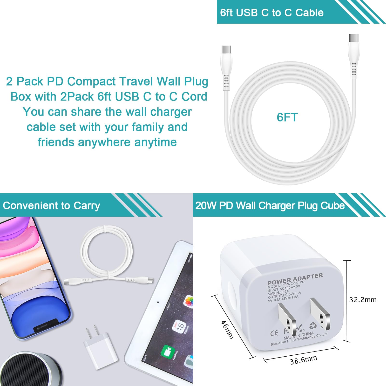 Samsung Galaxy S24 Ultra/S23/A53/A54 Fast Charger 20W USB-C Wall Charger with USB C to C Cable - Compatible with iPhone 15, Google Pixel 8/8Pro/7/6/6a/5/4/3 - Perfect for Home, Office & Travel Charging