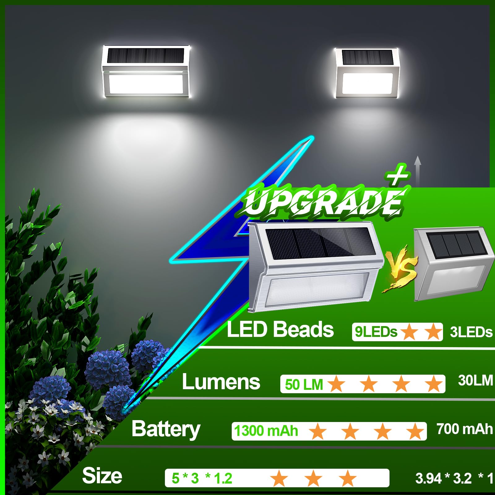 JSOT 10-Pack Solar Outdoor Lights Waterproof - 9 LED Solar Fence Lights for Deck, Garden, Backyard, Patio, Yard, Wall, Step & Pool Lighting | Cool White | Weather-Resistant Solar Post Lamps for Pathway, Stairs & Landscape Illumination