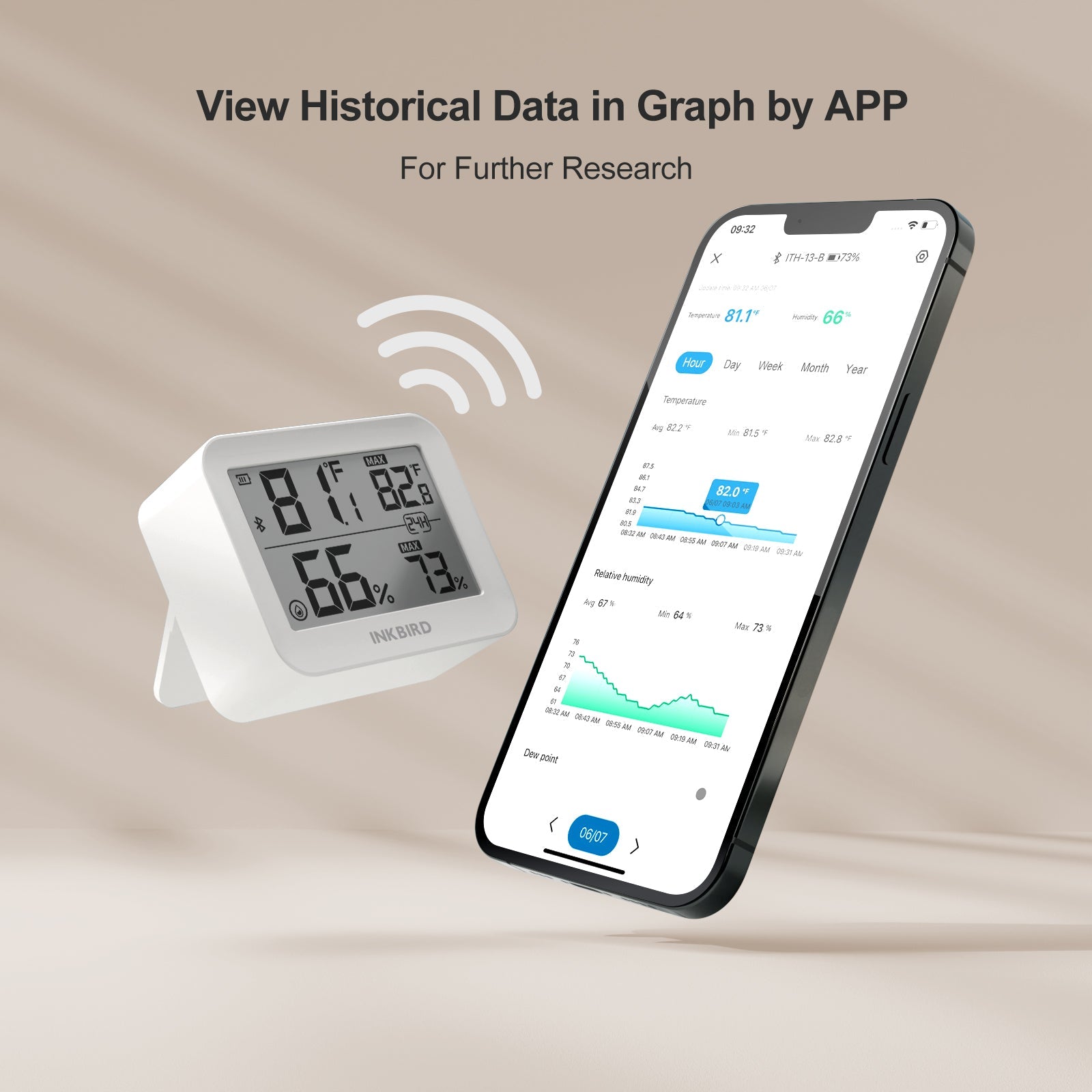 Bluetooth Hygrometer Thermometer ITH 13 B - Wireless Temperature Humidity Monitor for Home, Greenhouse & Wine Cellar | Smart Sensor for Indoor Climate Control