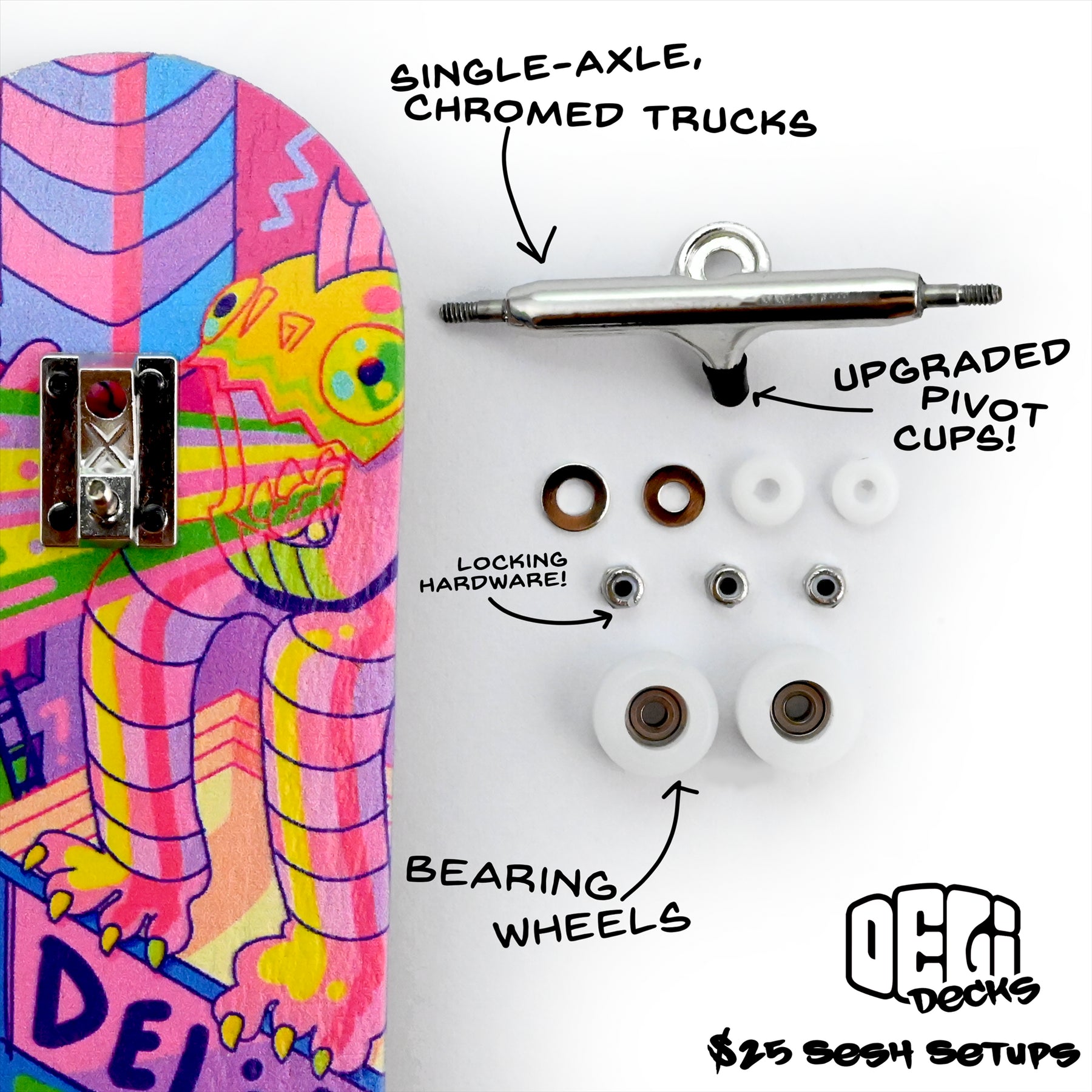 DeliDecks Fingerboard SESH Complete Gutz - Professional Mini Skateboard for Finger Tricks & Street Style - Perfect for Skaters, Collectors & Office Stress Relief