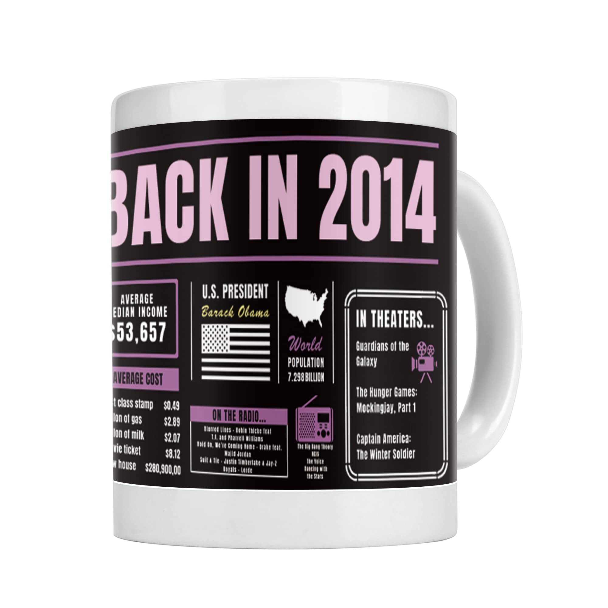 2014 Themed 9th Birthday Coffee Mug - 11Oz Funny Back in 2014 Gift for 9 Year Old Boys Girls Kids Friends - Perfect for Birthday Parties, Retro Celebrations & Nostalgic Gifts