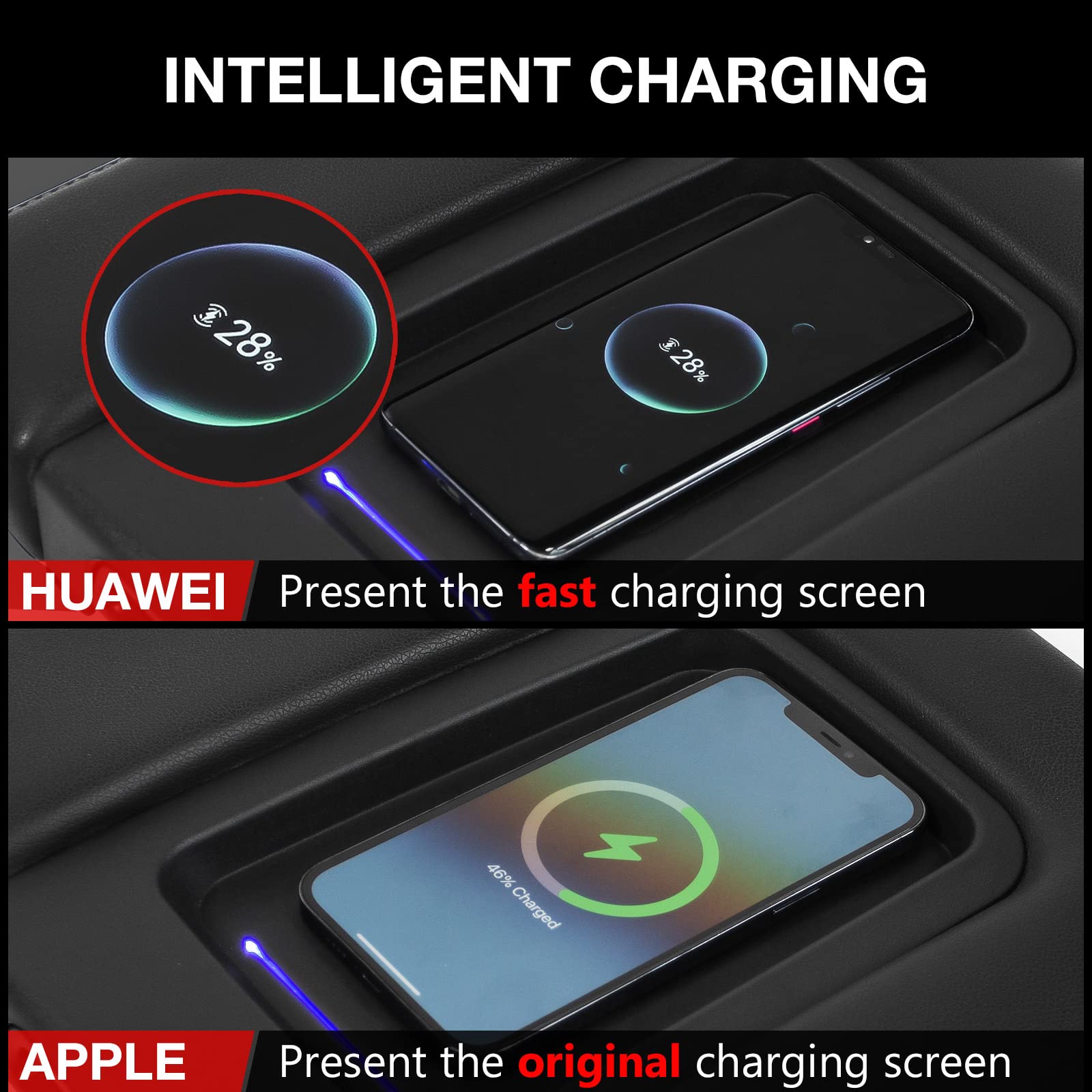 Xipoo Wireless Charger Compatible with 2015-2018 Chevy Silverado & GMC Sierra | Center Console Charger Replacement | 15-18 Chevy Silverado Accessories | Fits Jump Seat | Fast Qi Charging Pad | Perfect for Road Trips & Daily Commute