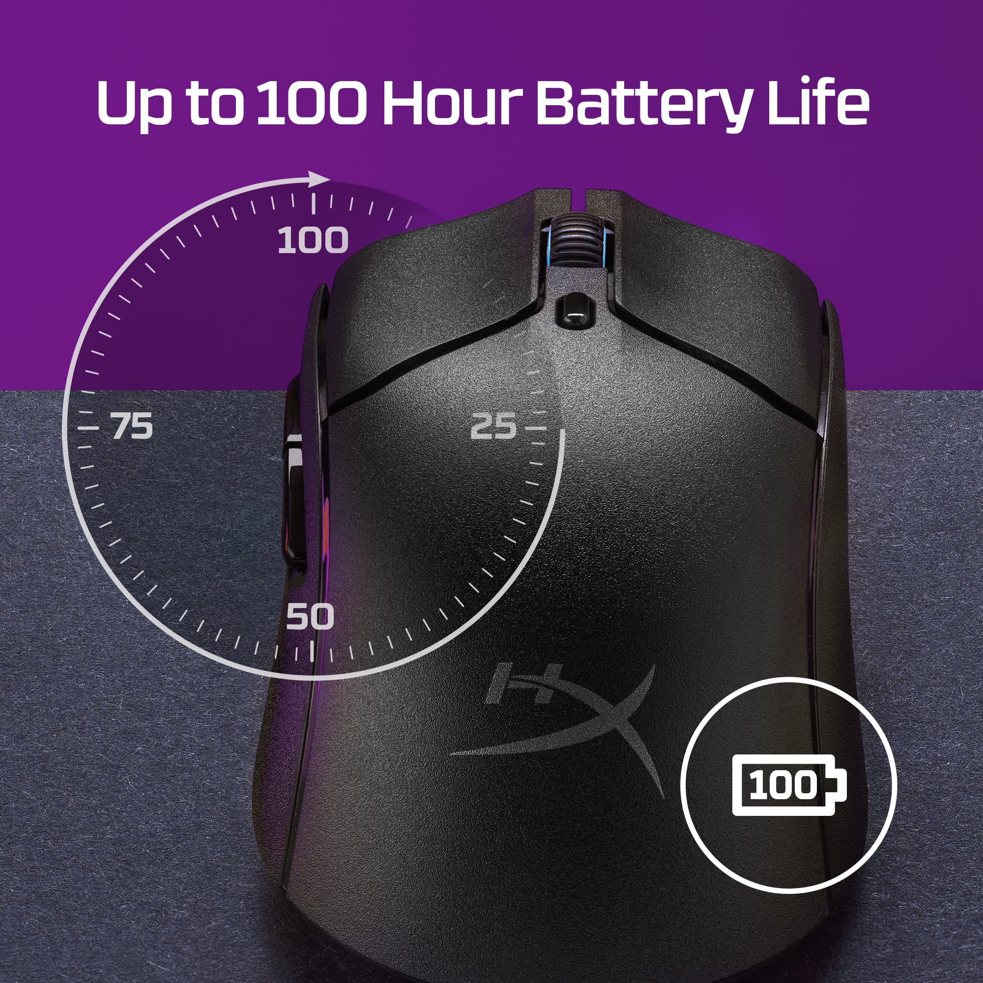 HyperX Pulsefire Haste 2 Wireless Gaming Mouse - Ultra Lightweight 61g, 100-Hour Battery Life, Dual Wireless, High Precision Sensor - White - Perfect for FPS, MOBA & Esports Gaming