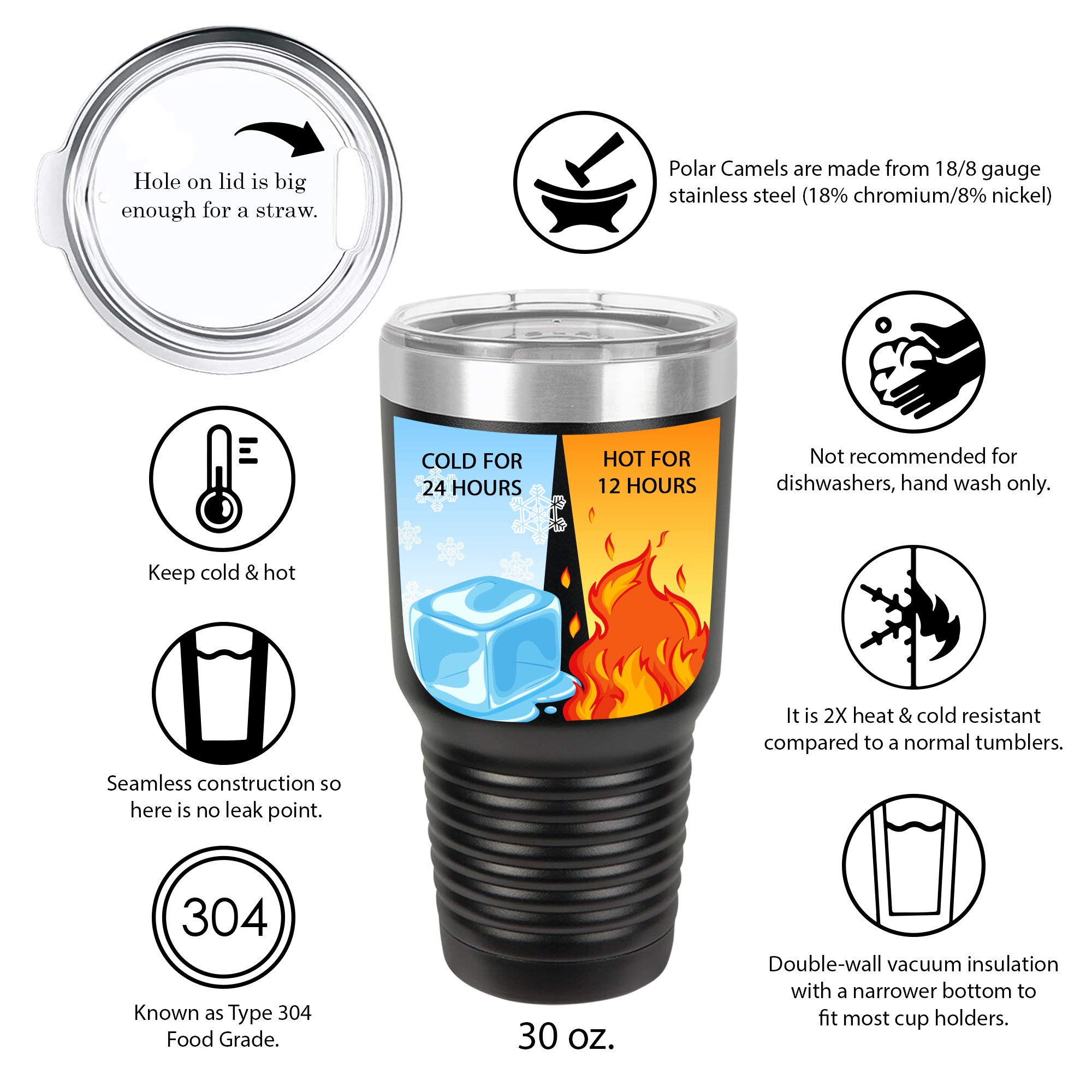 Personalized Dad Birthday Gifts - 20oz Insulated Tumbler with Straw for Father's Day, Christmas - Great Present from Daughter, Son, Wife - 9 Unique Designs for Dad, Grandpa, Papa - Perfect for Office, Travel & Outdoor Activities