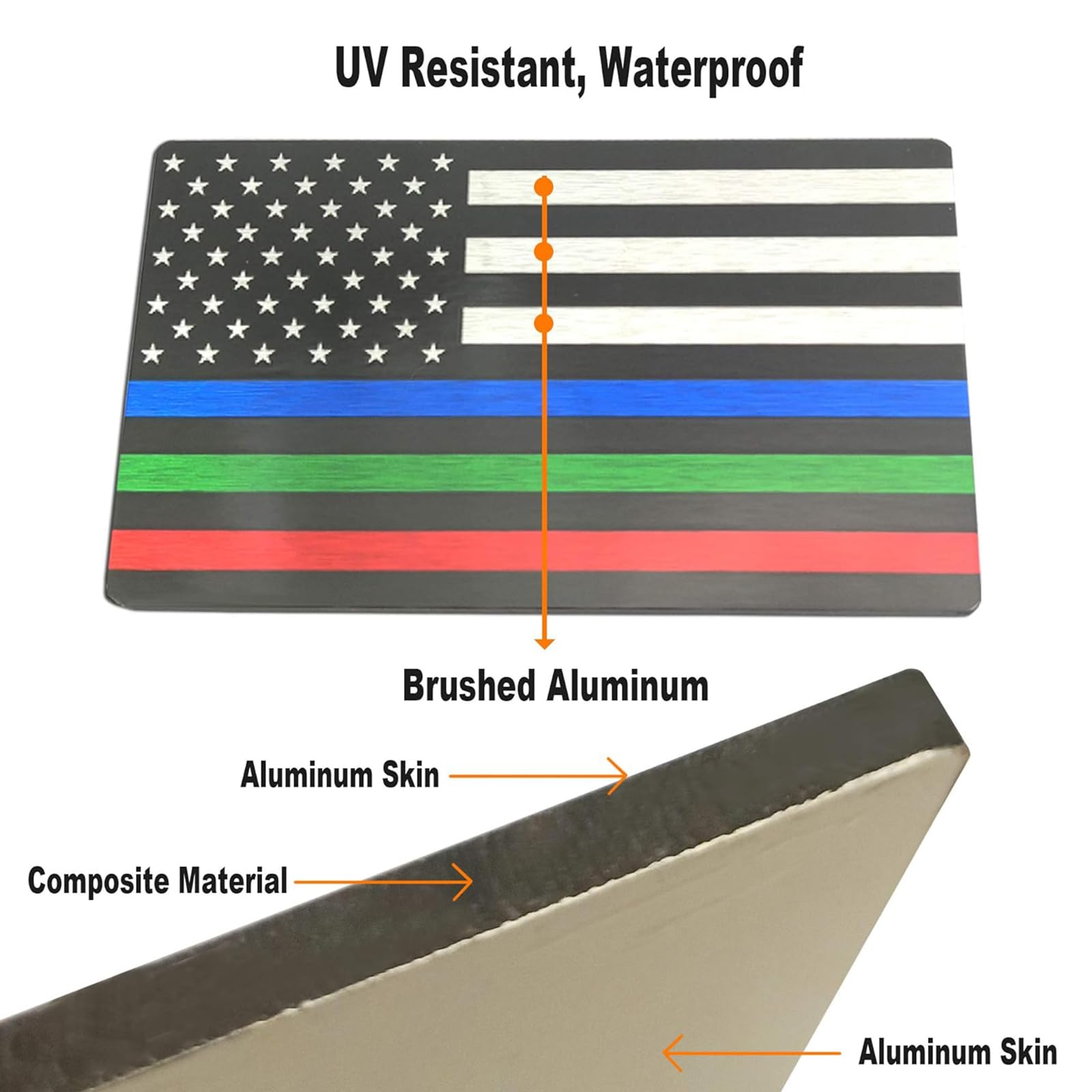 USA Flag Decals & Tire Valve Caps - Patriotic 2-Pack 3x5 Inch American Flag Stickers with Thin Red Blue Line for Cars, Trucks, SUVs | Perfect for 4th of July, Veterans Day & Patriotic Events | Durable Aluminum Decals & Valve Cover Set