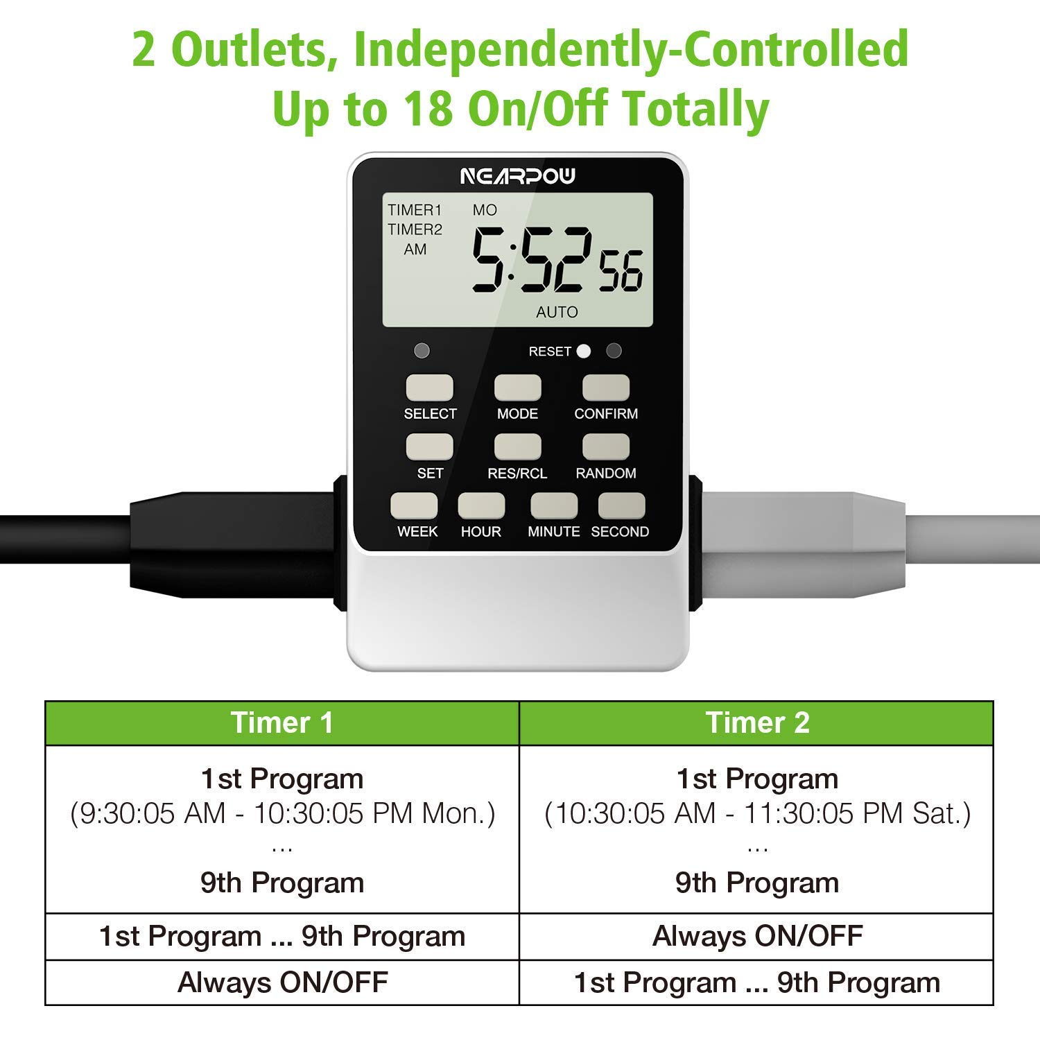 NEARPOW Dual Digital Outlet Timer with 2 Independent Controls - 15A/1800W Heavy Duty Electrical Timer Switch (3 Prong) - 24-Hour & 7-Day Programmable for Indoor Use - Perfect for Holiday Lights, Aquariums, Grow Lights & Home Automation