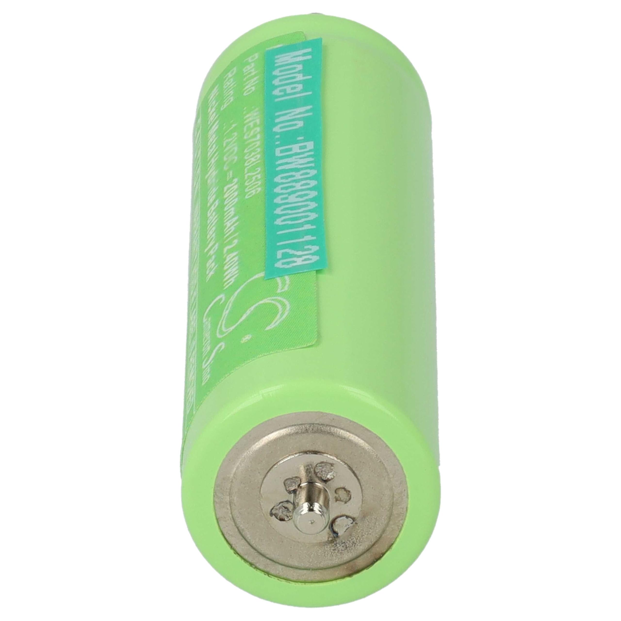 2 Pack Replacement Battery for Panasonic ES-RT17, ES-RT40, ES-RT31, ES-RT33, ES-RT30, ES-RL21 Electric Shaver - 2000mAh 1.2V NiMH Rechargeable Batteries - Perfect for Travel & Daily Shaving Needs