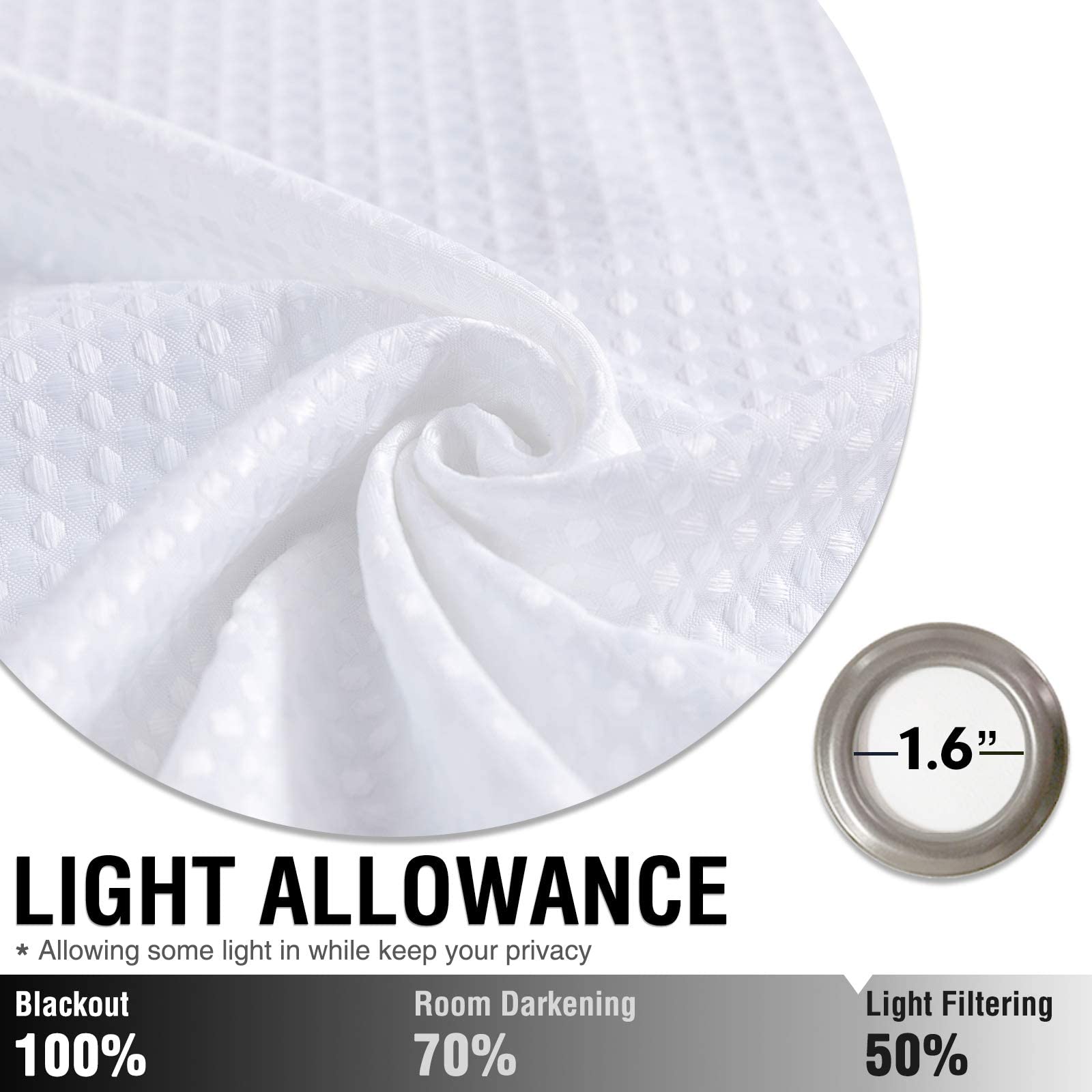 Vangao 90 Inch White Waffle Weave Curtains - Plaid Textured Grommet Top Window Drapes for Living Room & Bedroom | Blackout Privacy Sheers for Home Decor & Cozy Atmosphere