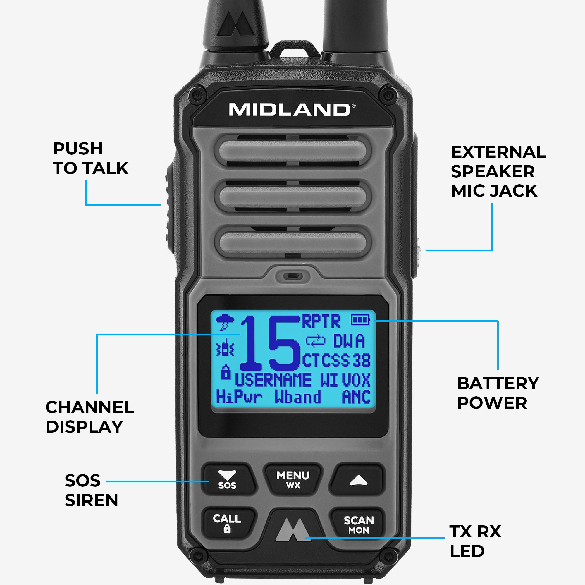 GXT67 GMRS 5 Watt Walkie Talkie - Long Range Two Way Radio with 22 Channels & NOAA Weather Alerts | Perfect for Hiking, Camping, and Outdoor Adventures