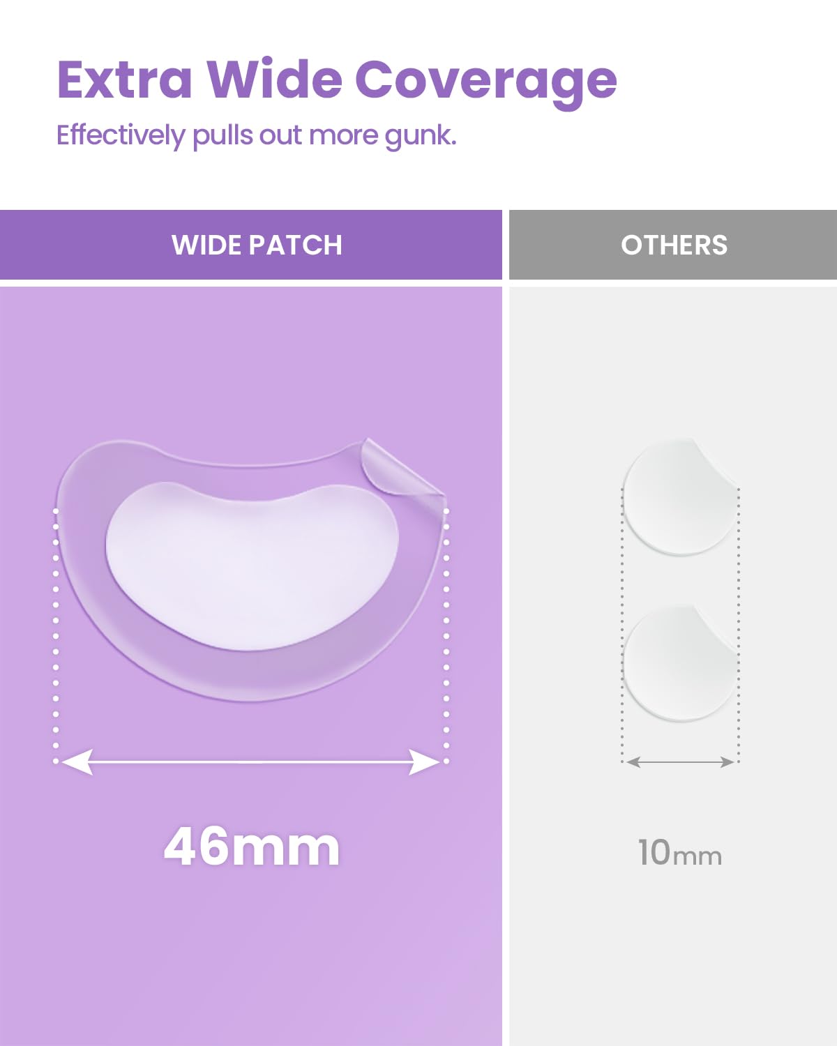 GLAM UP Spotless Patch - Hydrocolloid Acne Patches for Face, Cheek & Body, Blackhead Treatment, Vegan & Cruelty-Free (12 Count) - Perfect for Overnight Acne Care & Skin Healing